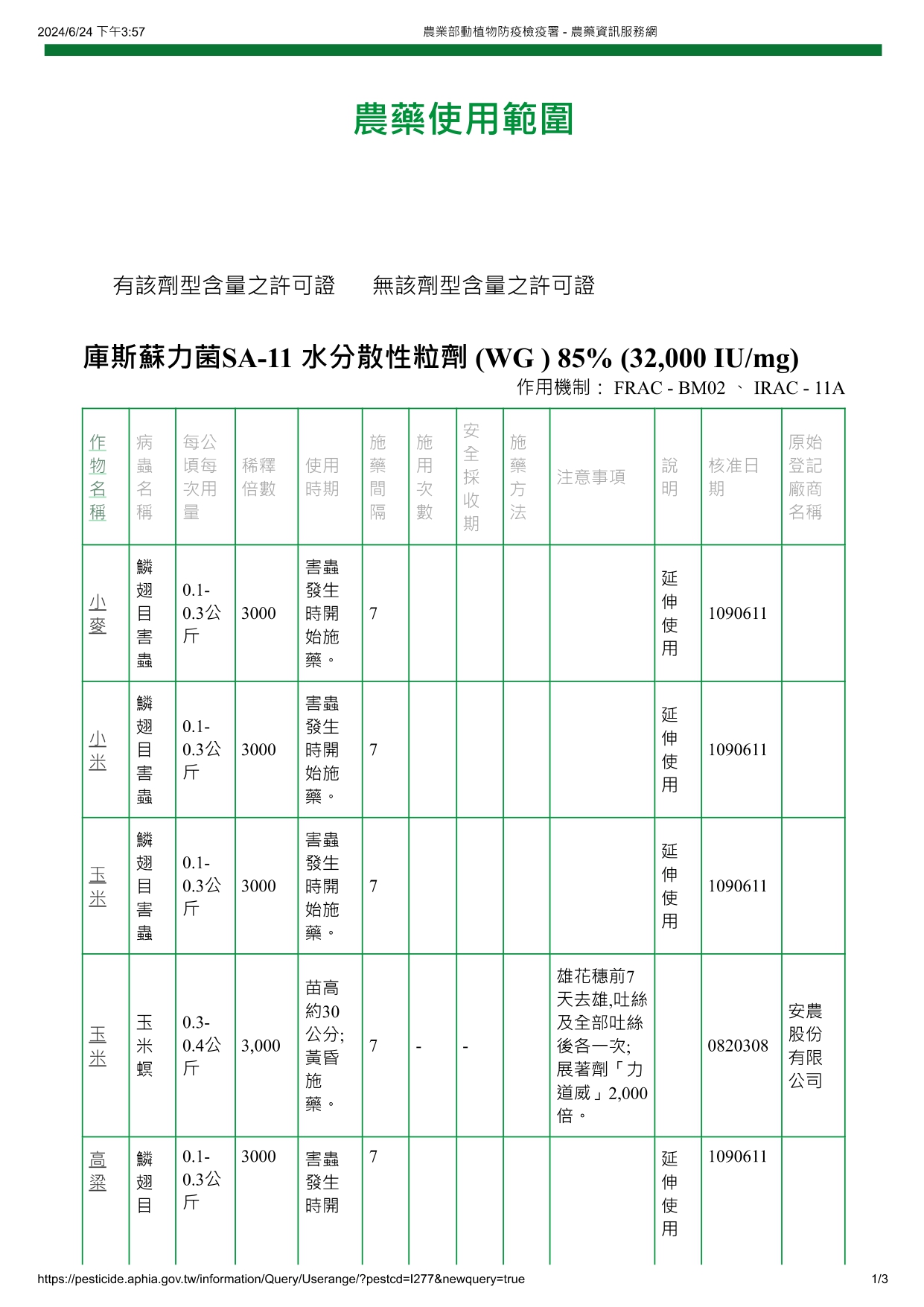 庫斯蘇力菌SA-11