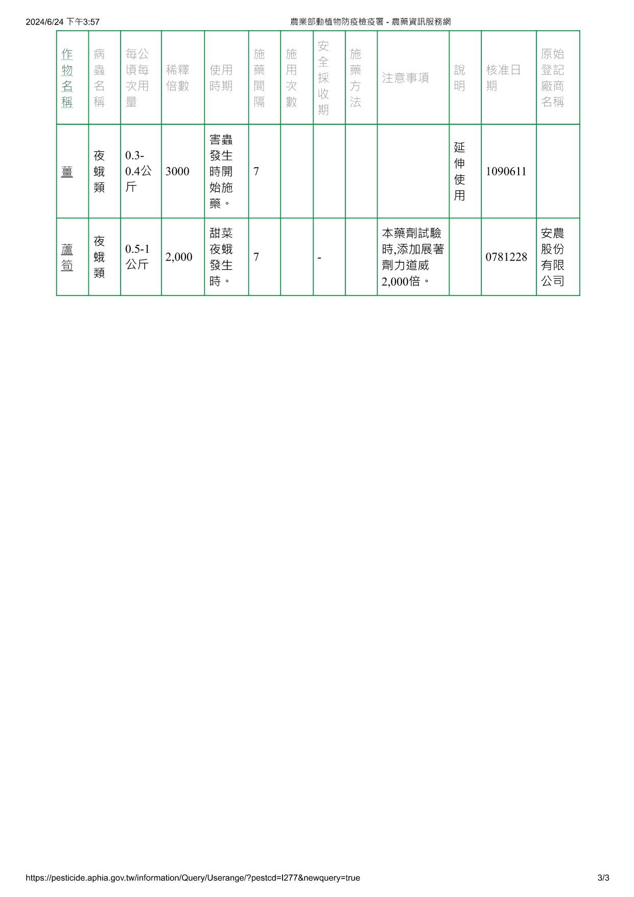 庫斯蘇力菌SA-11