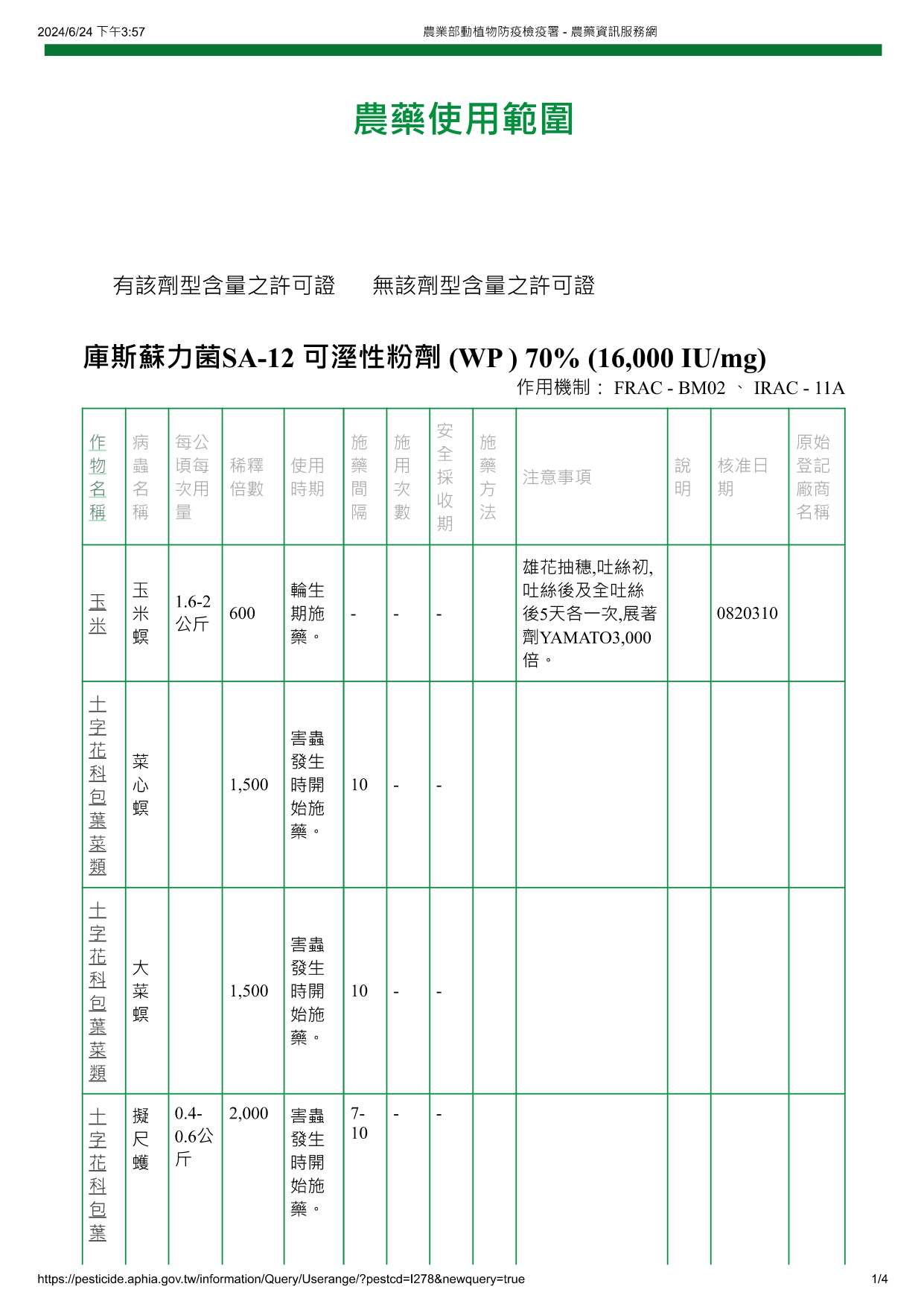 庫斯蘇力菌SA-12