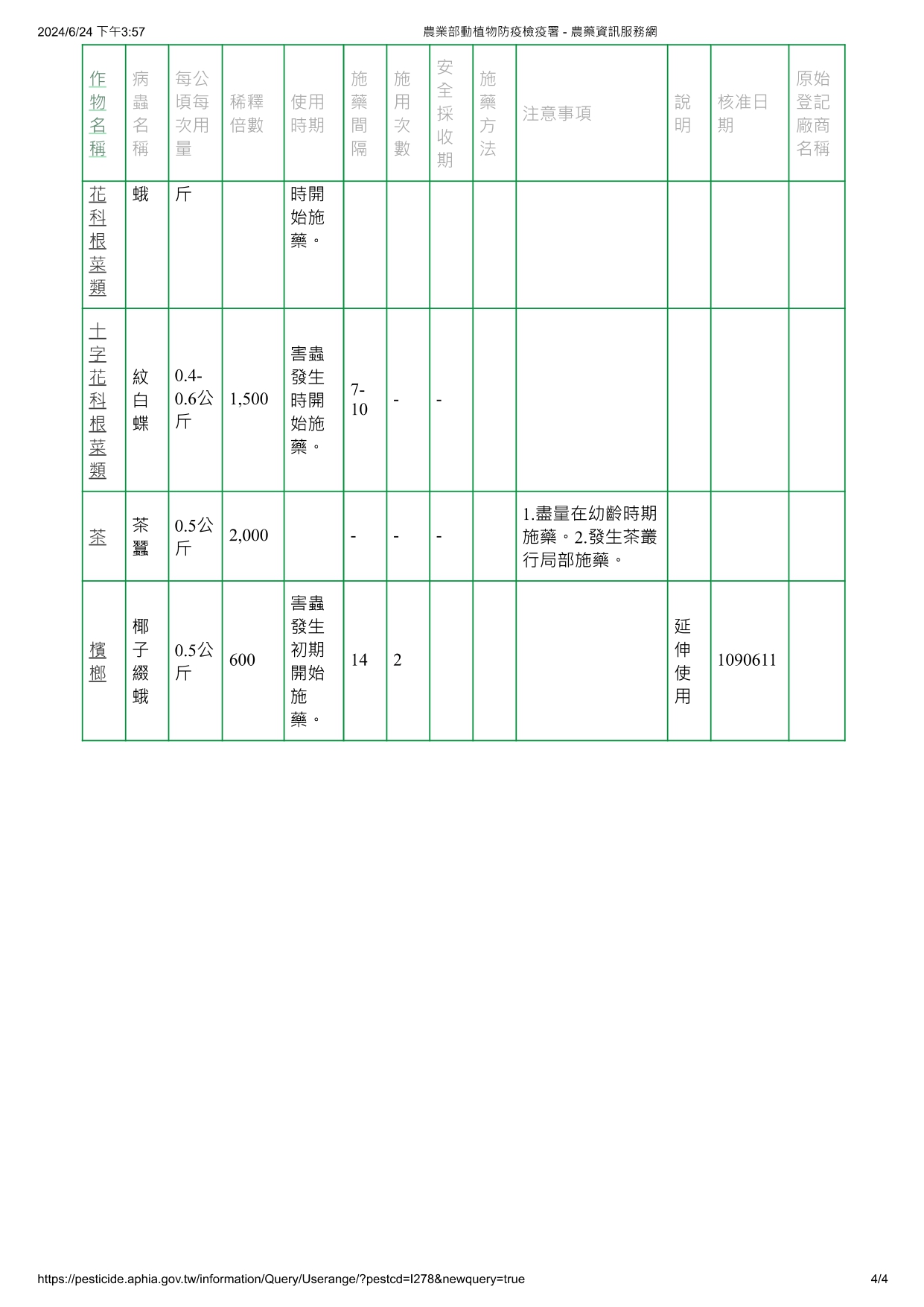 庫斯蘇力菌SA-12