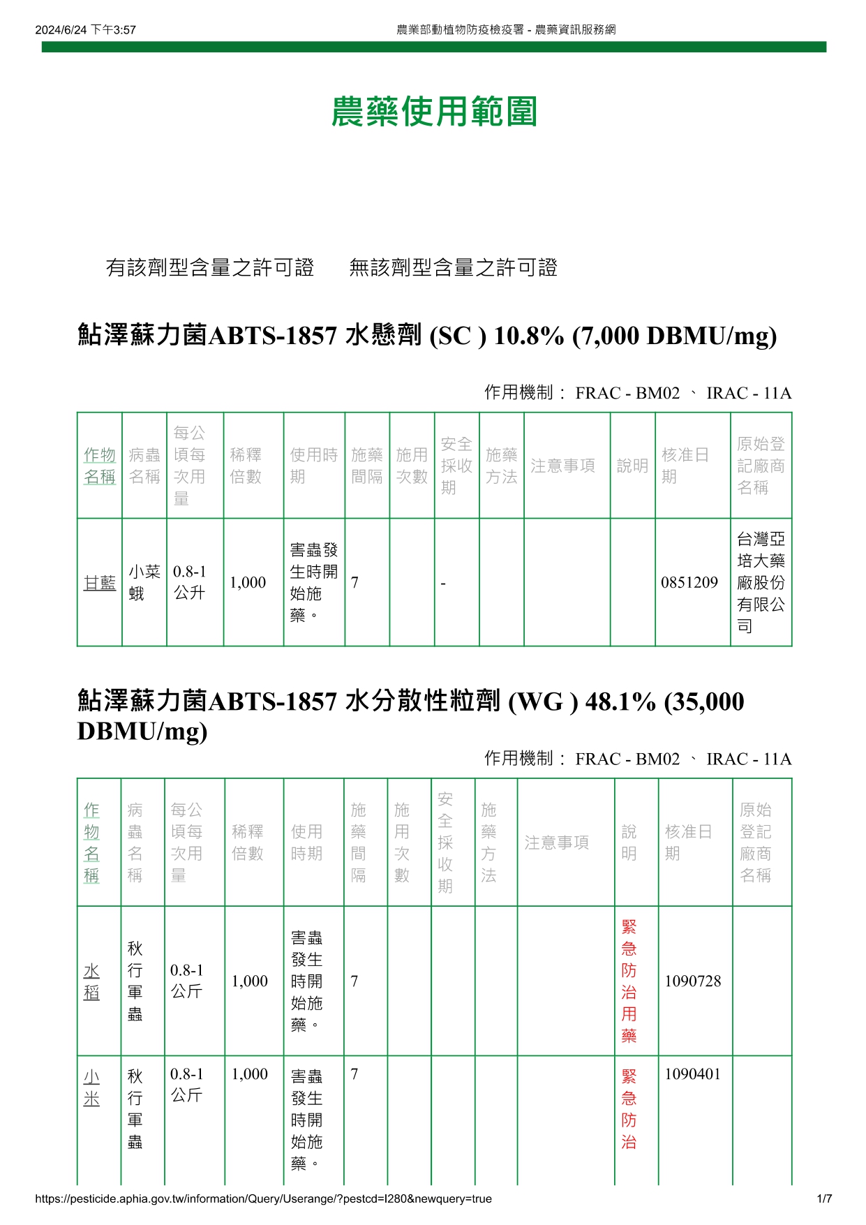 鮎澤蘇力菌ABTS-1857