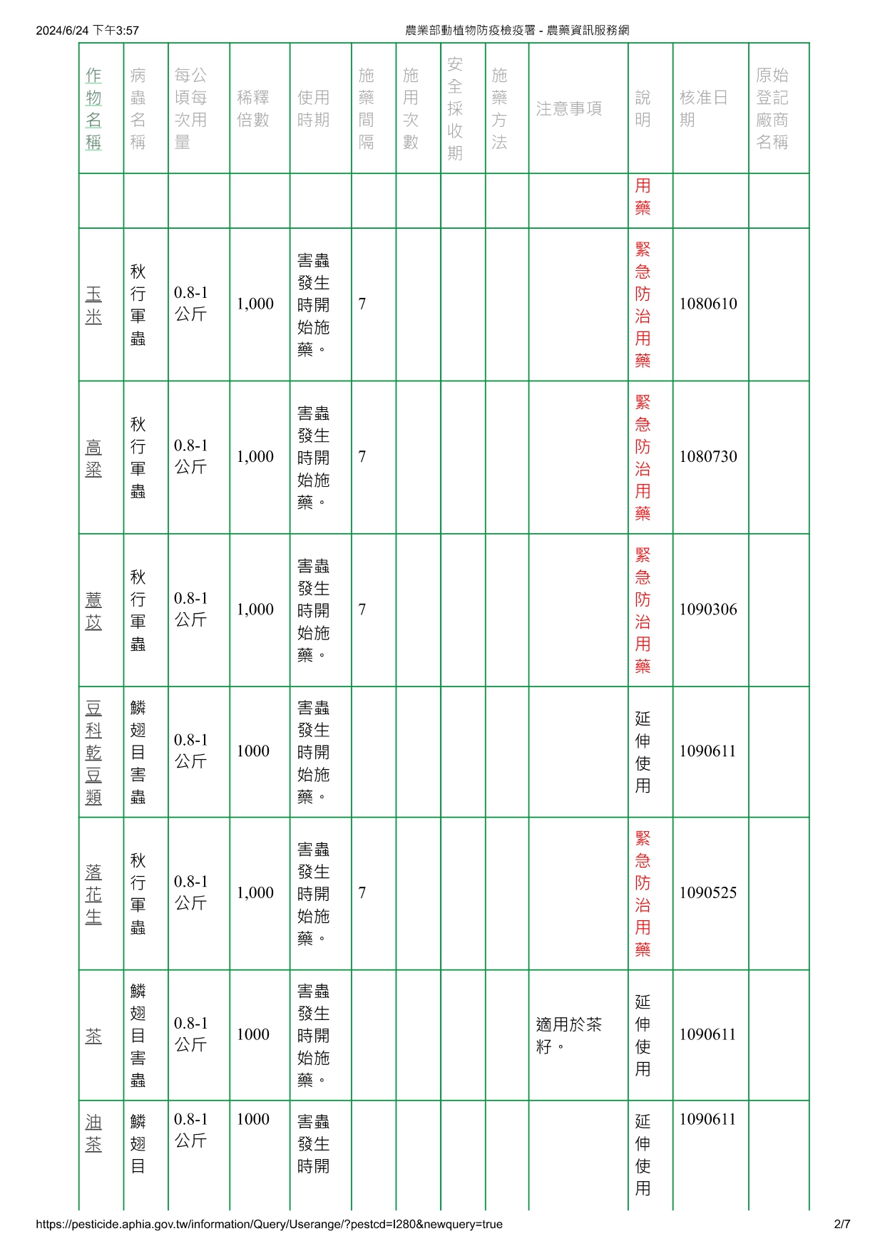 鮎澤蘇力菌ABTS-1857