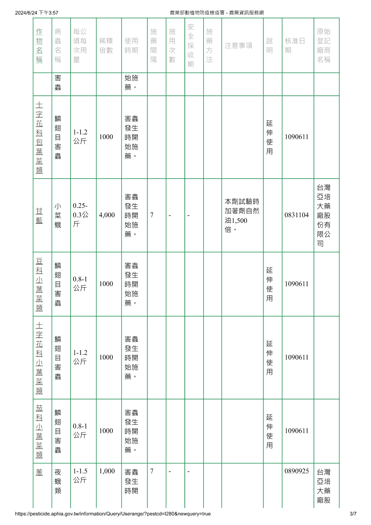 鮎澤蘇力菌ABTS-1857