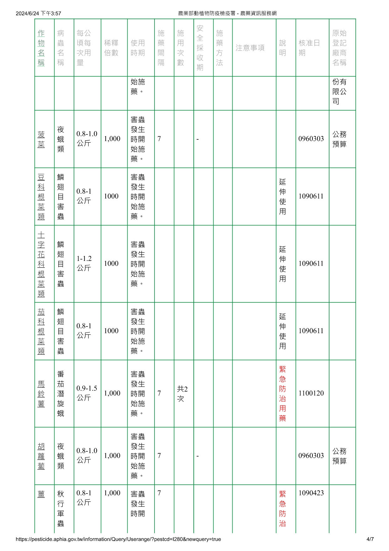 鮎澤蘇力菌ABTS-1857