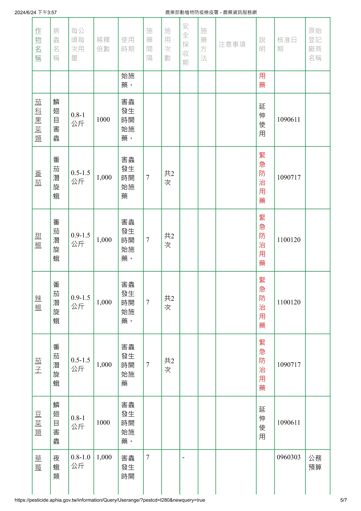 鮎澤蘇力菌ABTS-1857