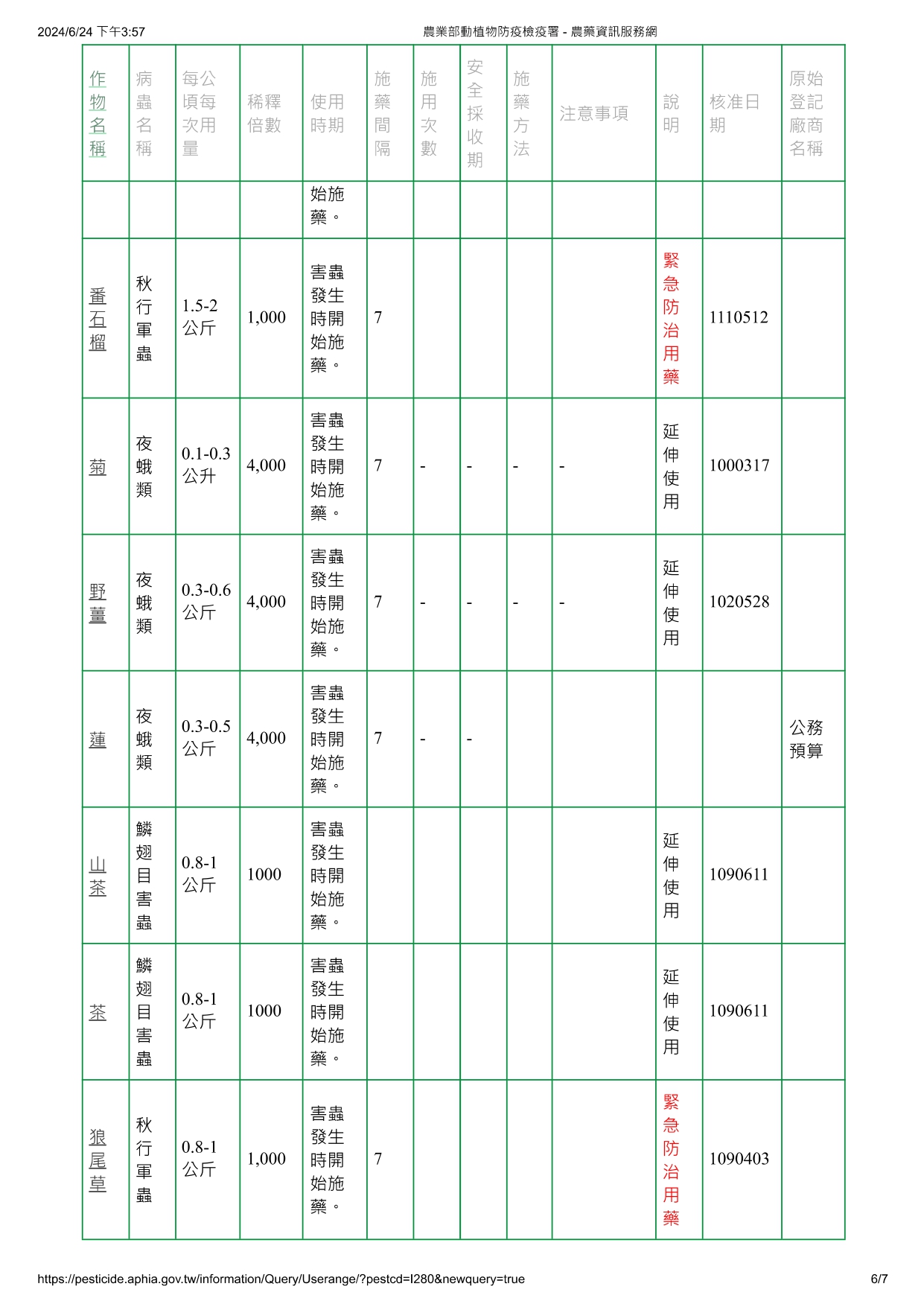 鮎澤蘇力菌ABTS-1857