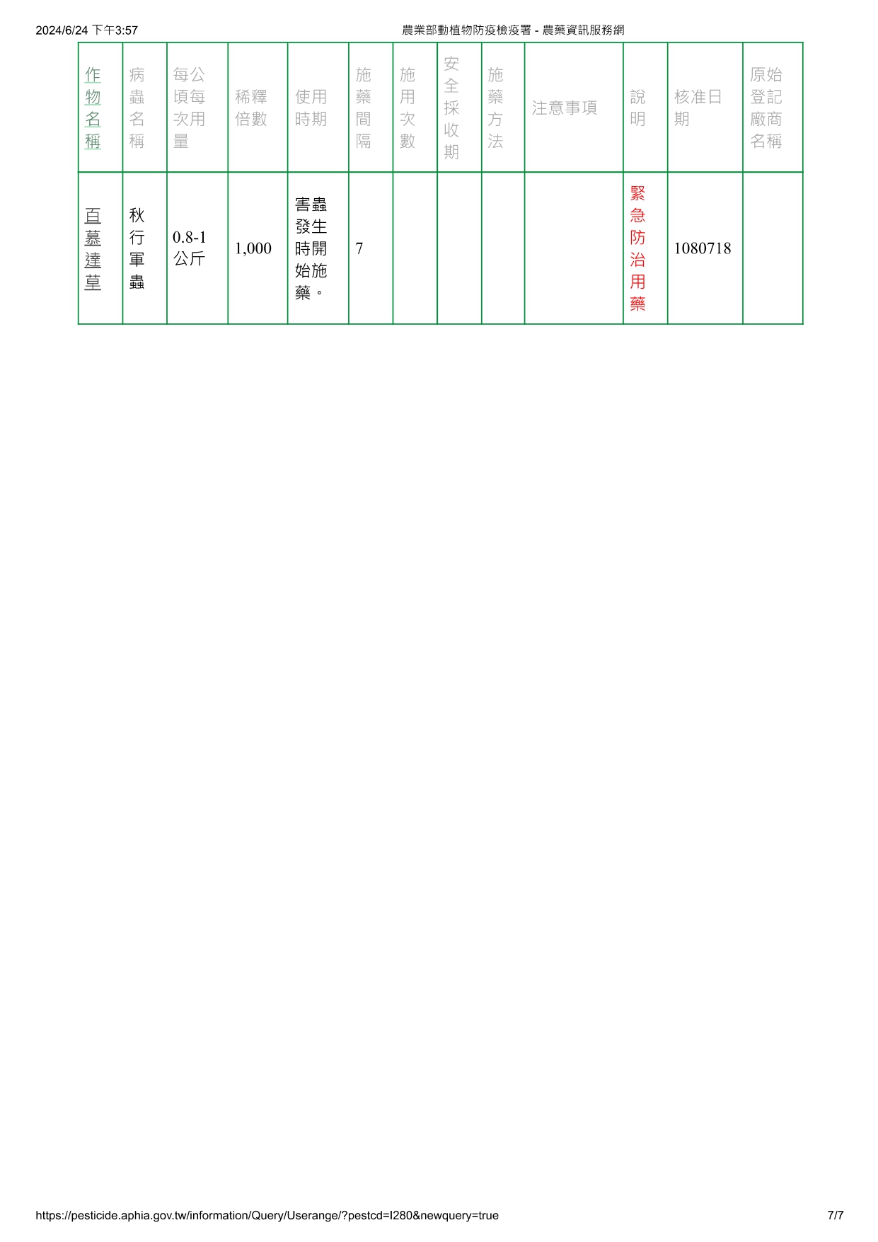 鮎澤蘇力菌ABTS-1857