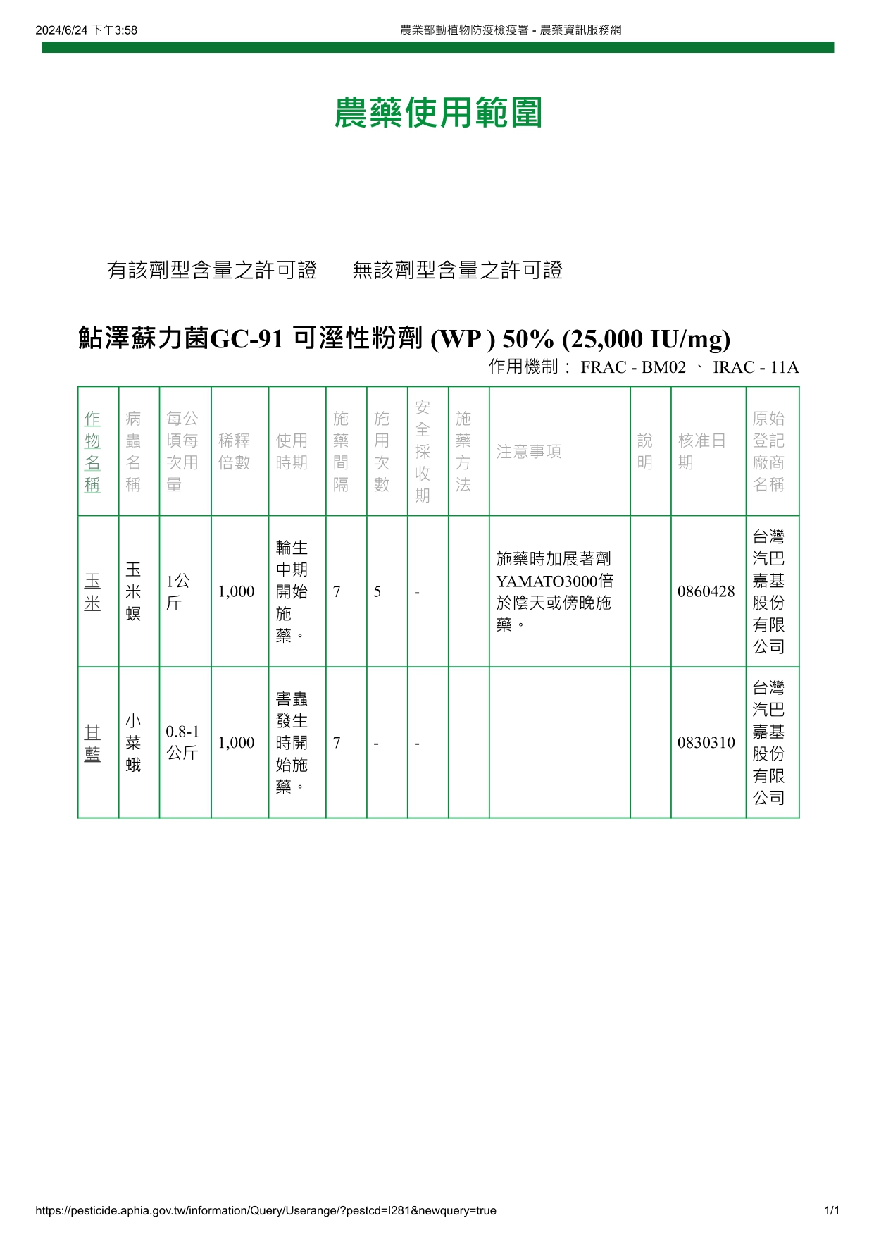 鮎澤蘇力菌GC-91