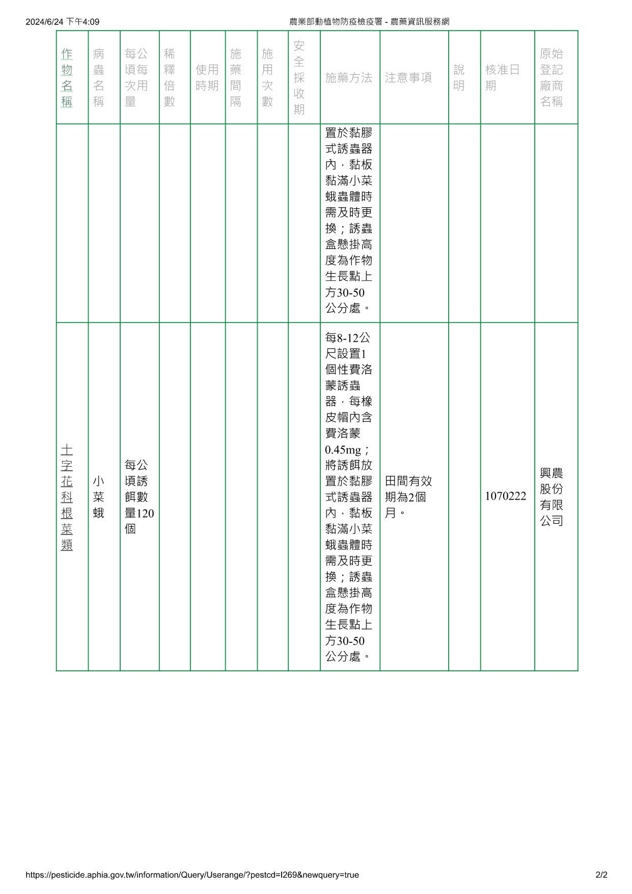 小菜蛾性費洛蒙