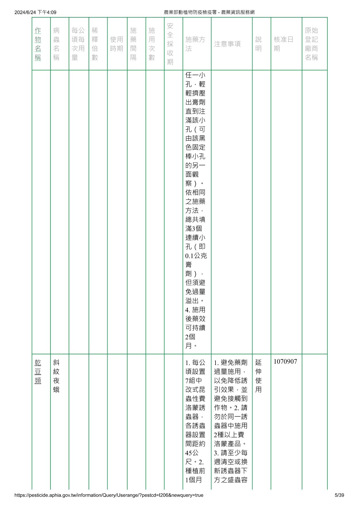 斜紋夜蛾費洛蒙