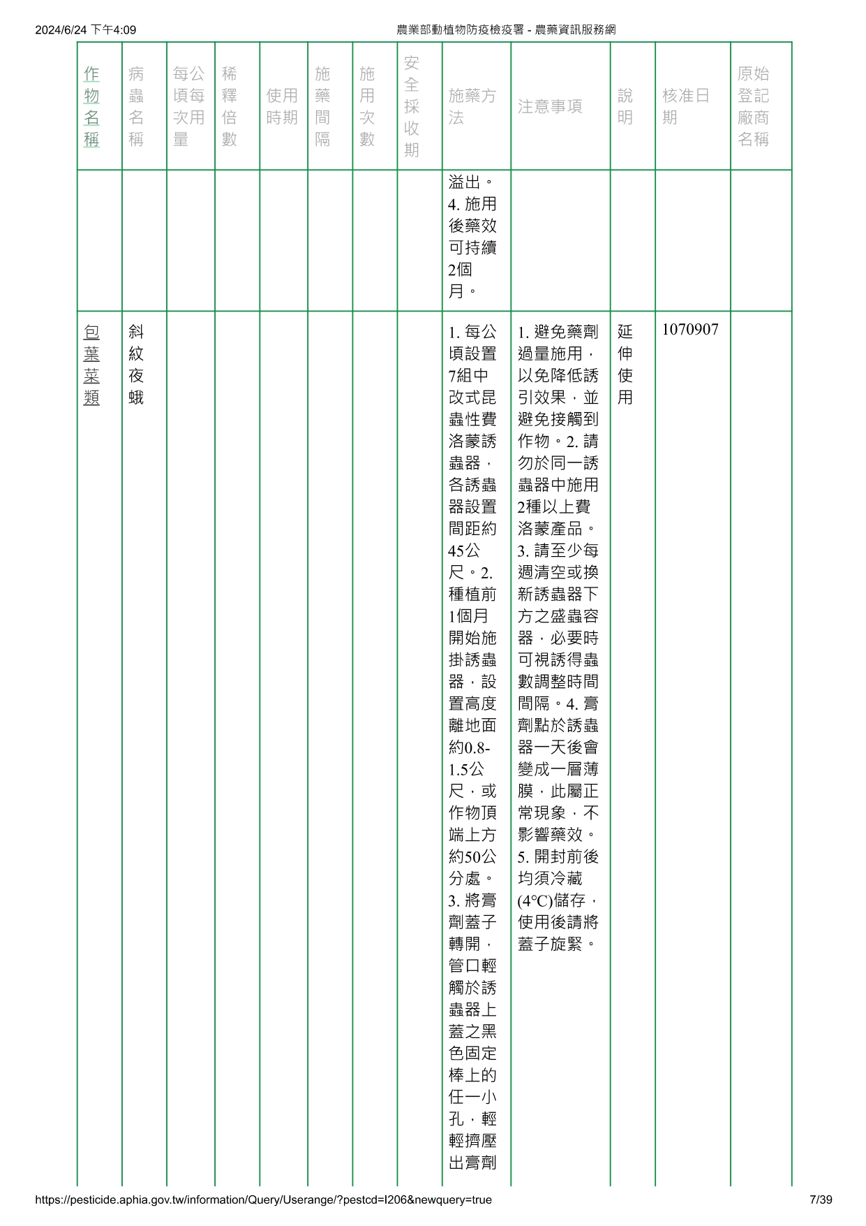 斜紋夜蛾費洛蒙