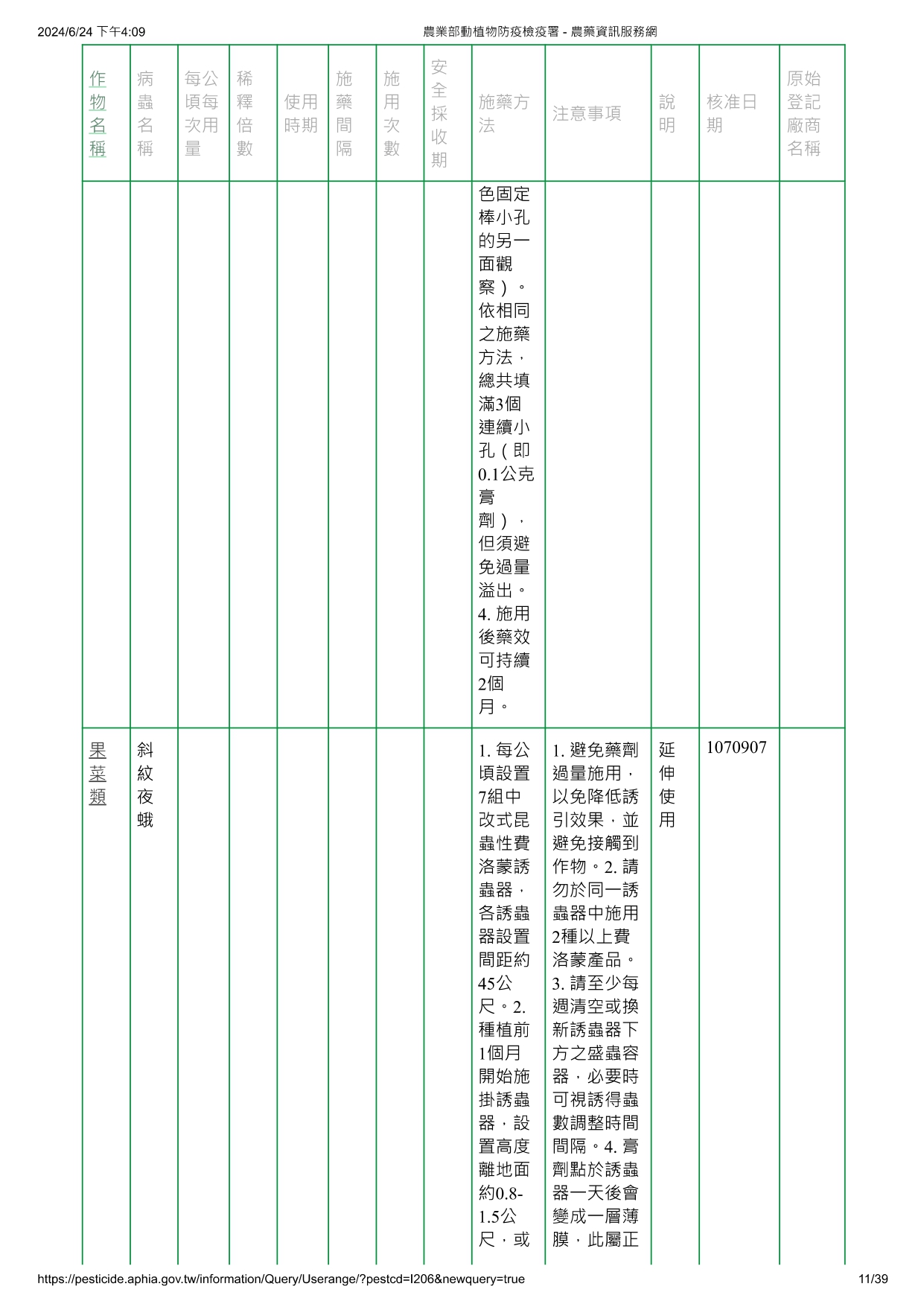 斜紋夜蛾費洛蒙
