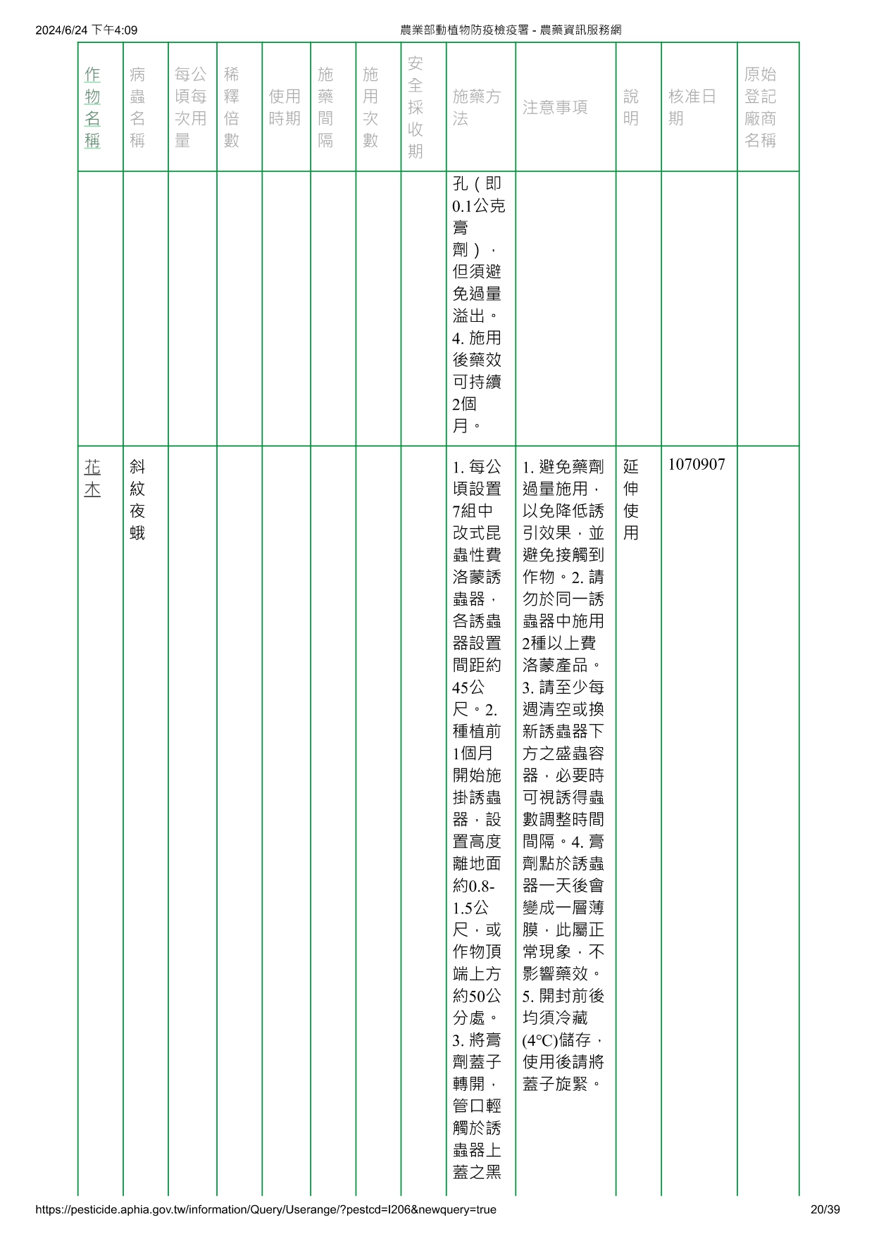 斜紋夜蛾費洛蒙