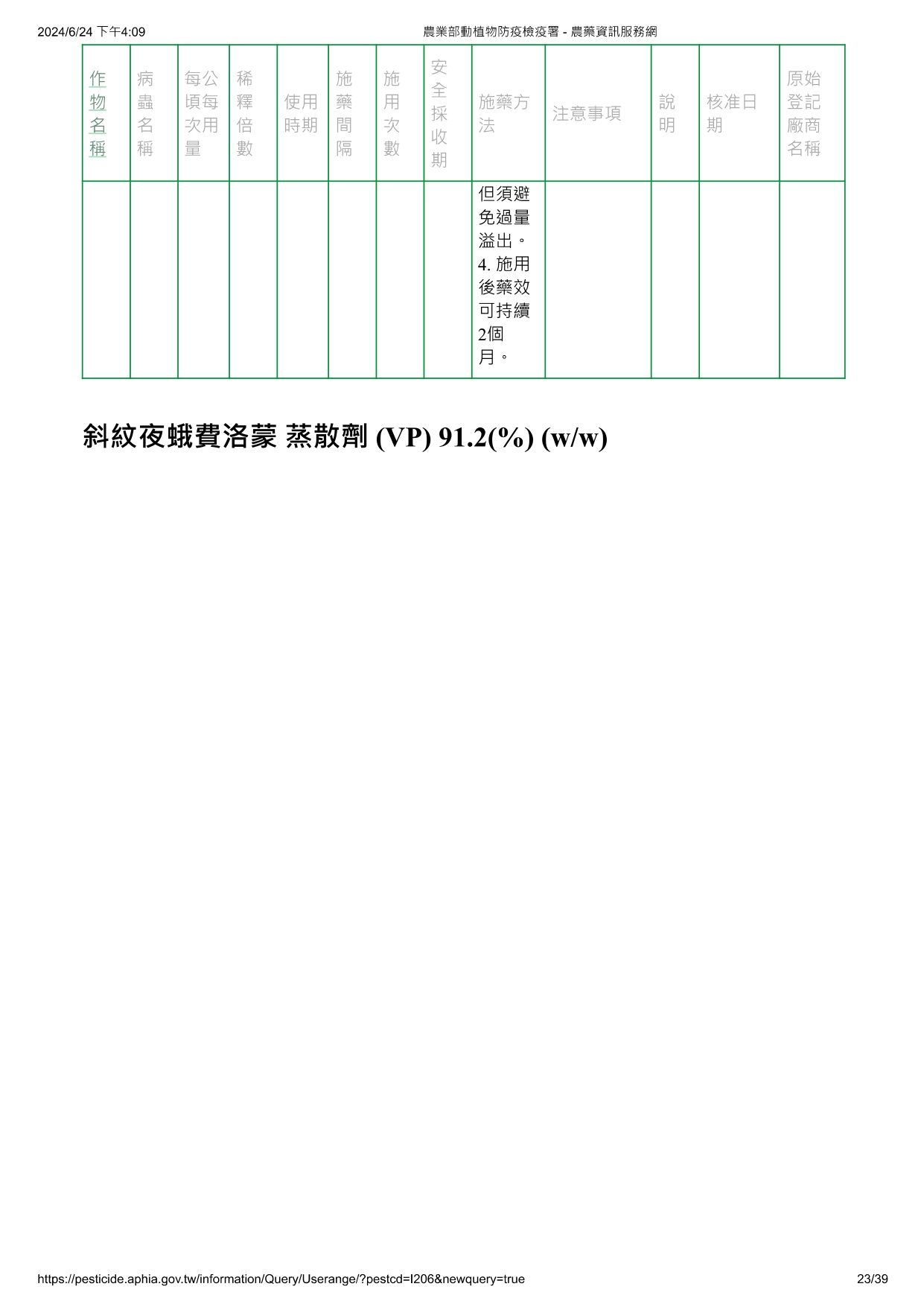 斜紋夜蛾費洛蒙