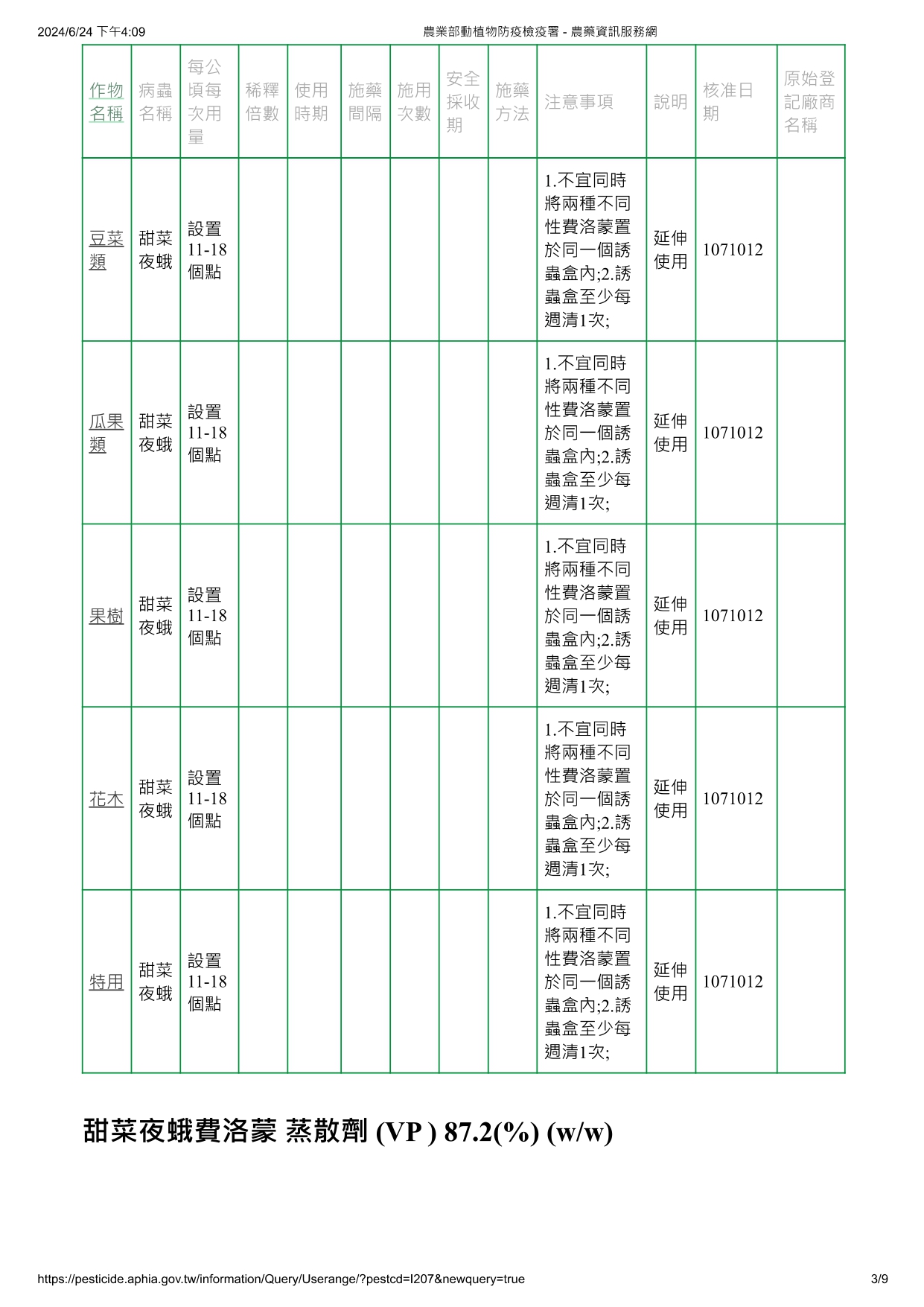 甜菜夜蛾費洛蒙