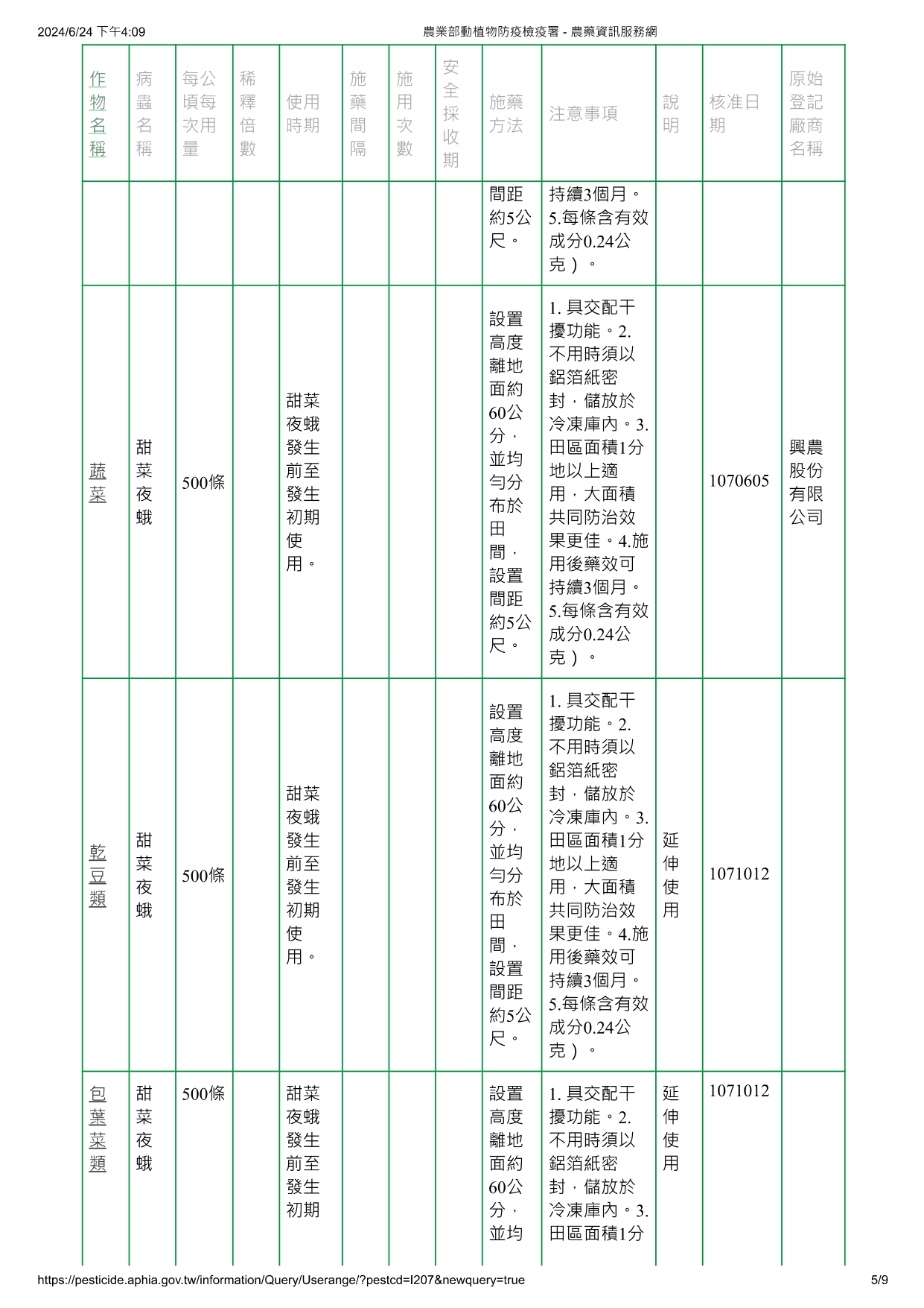 甜菜夜蛾費洛蒙