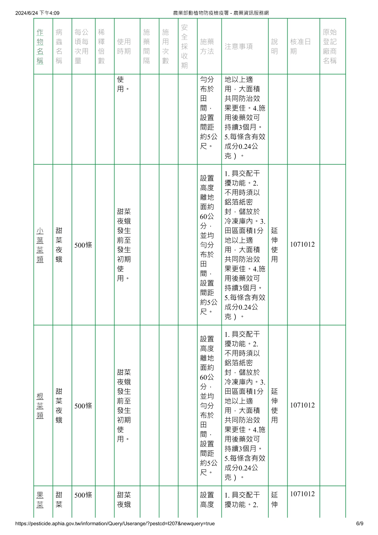 甜菜夜蛾費洛蒙
