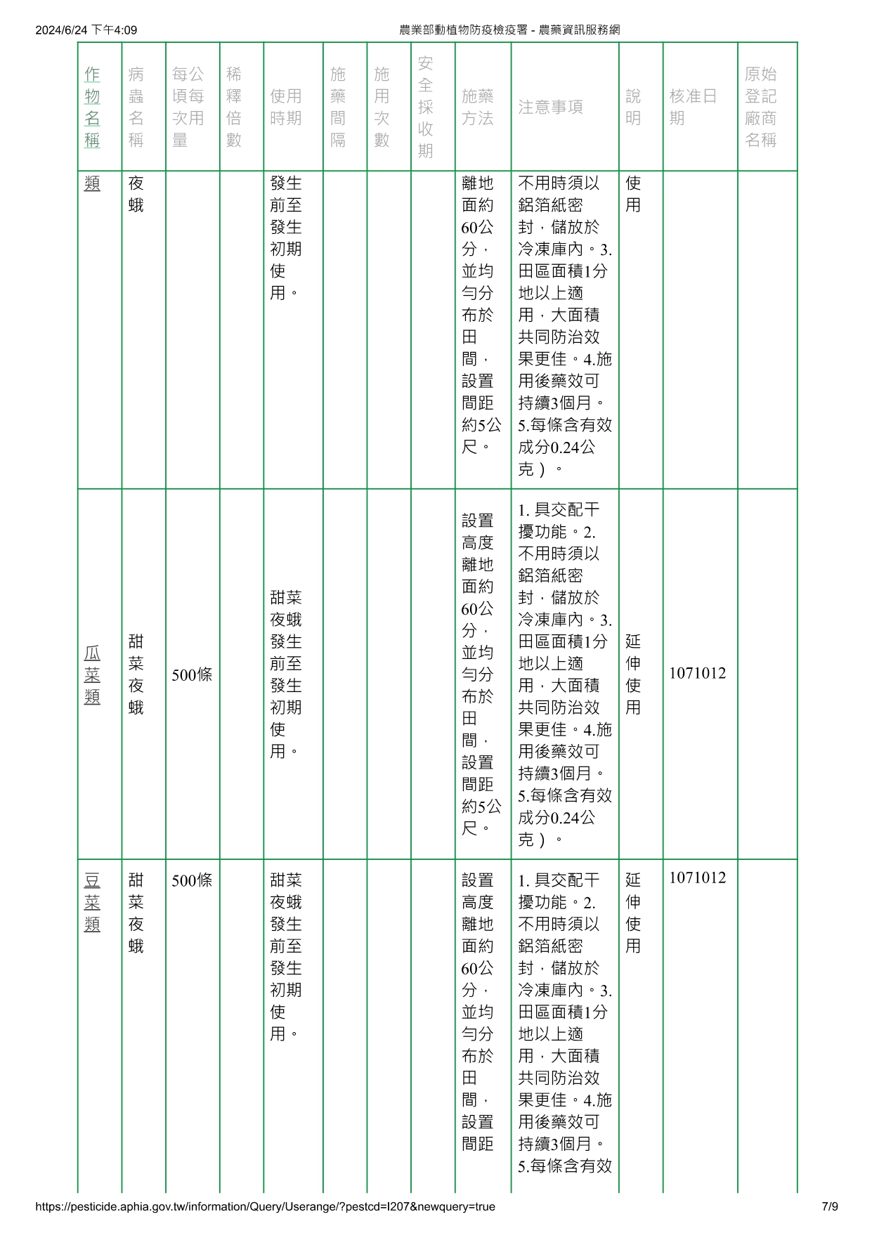 甜菜夜蛾費洛蒙