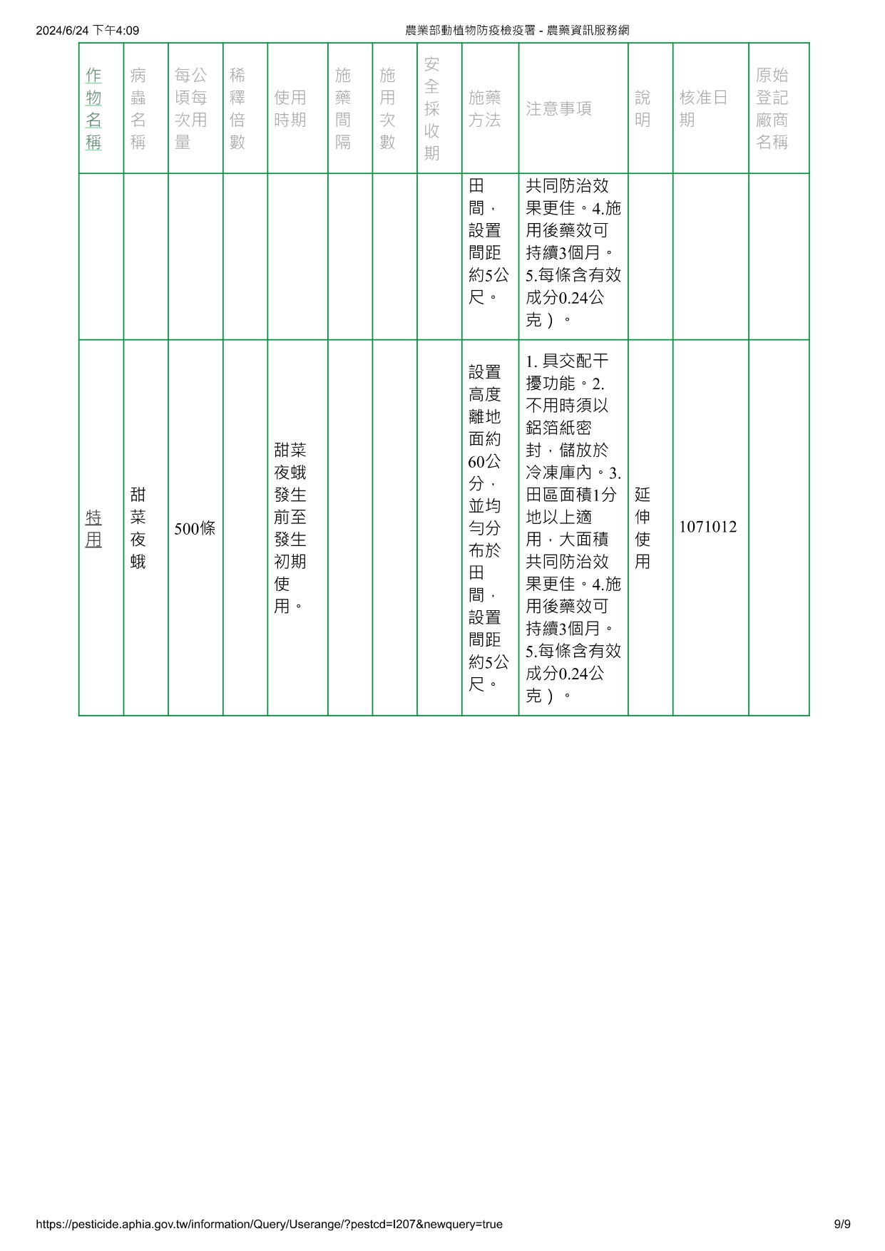甜菜夜蛾費洛蒙