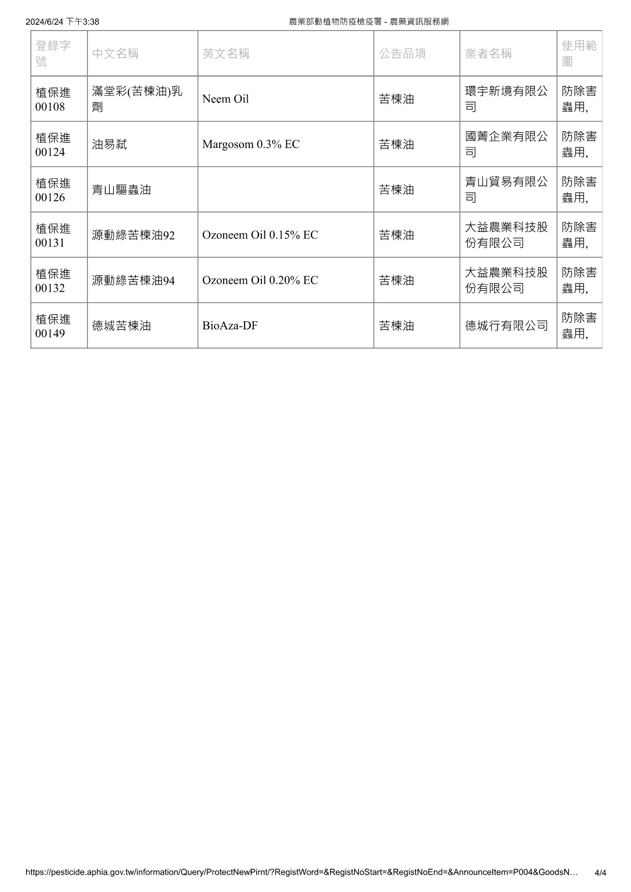 苦楝油