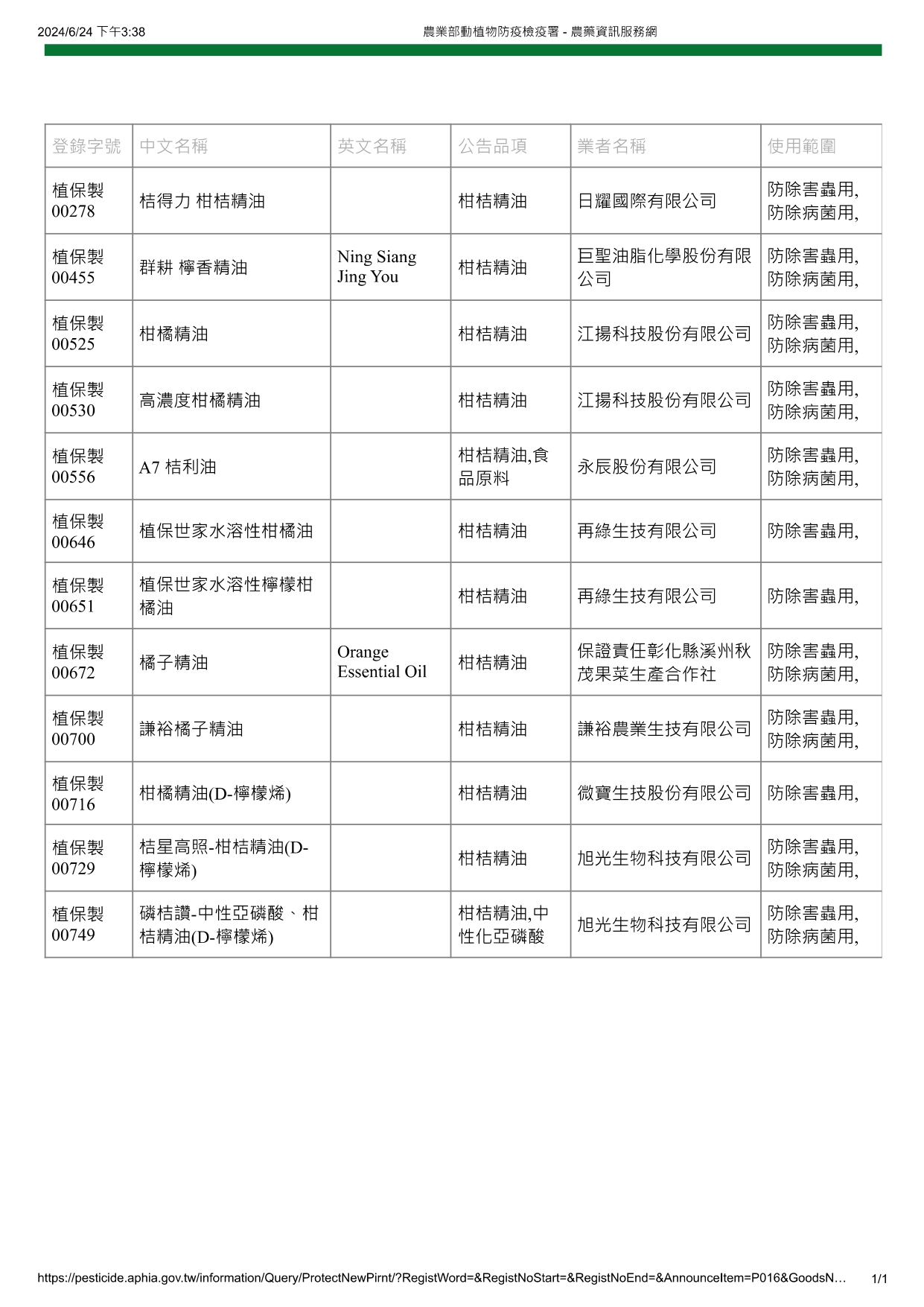 柑桔精油