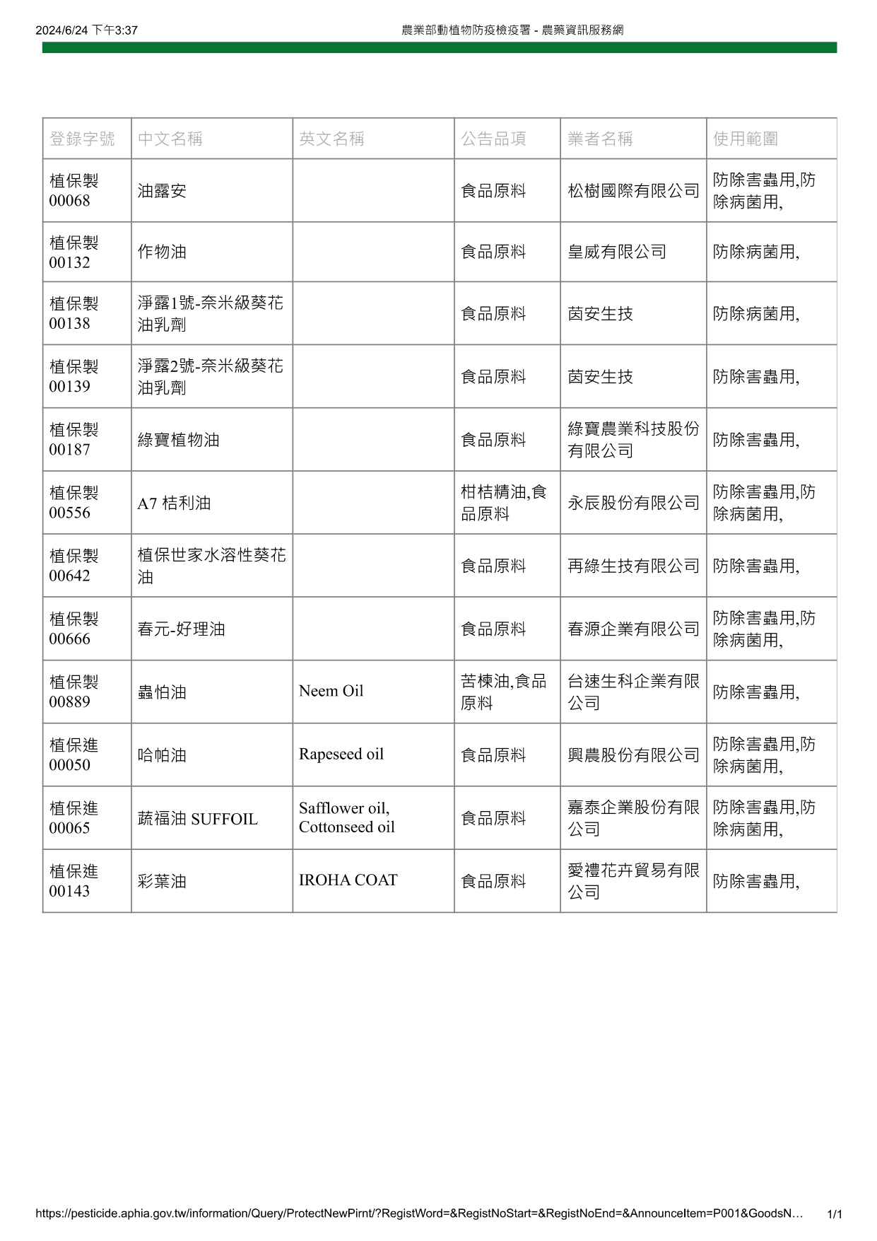 乳化植物油