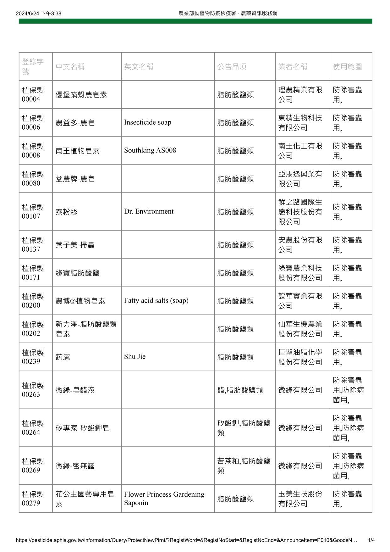 脂肪酸鹽