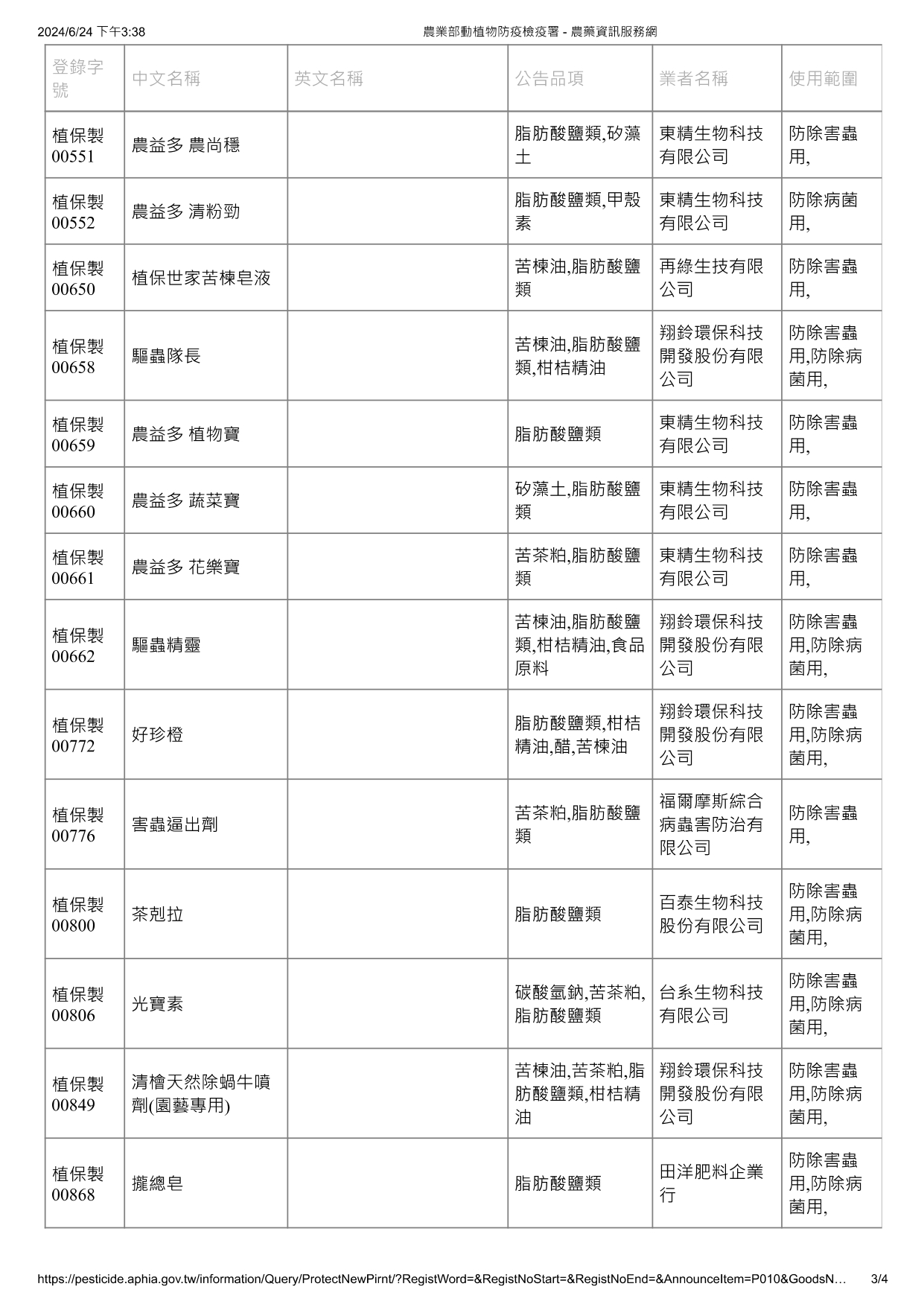 脂肪酸鹽