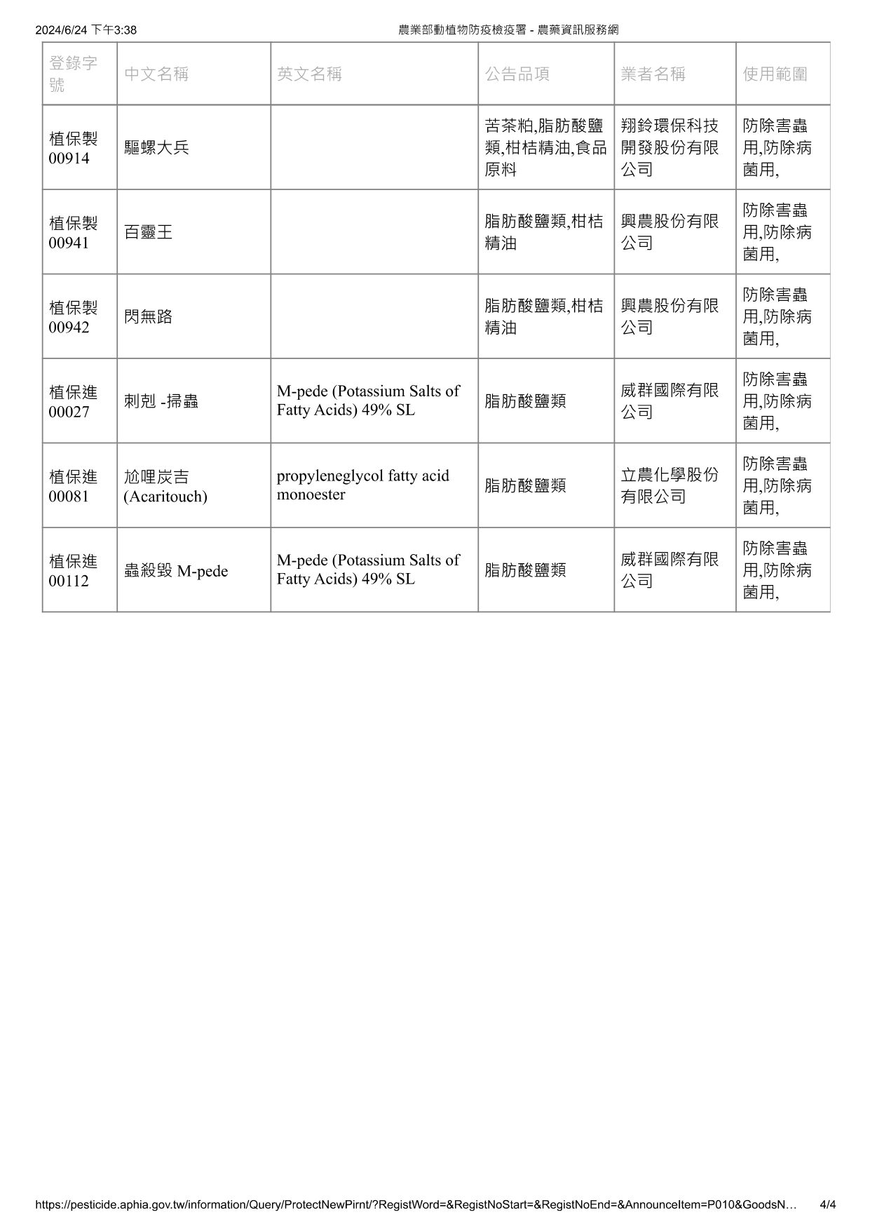 脂肪酸鹽