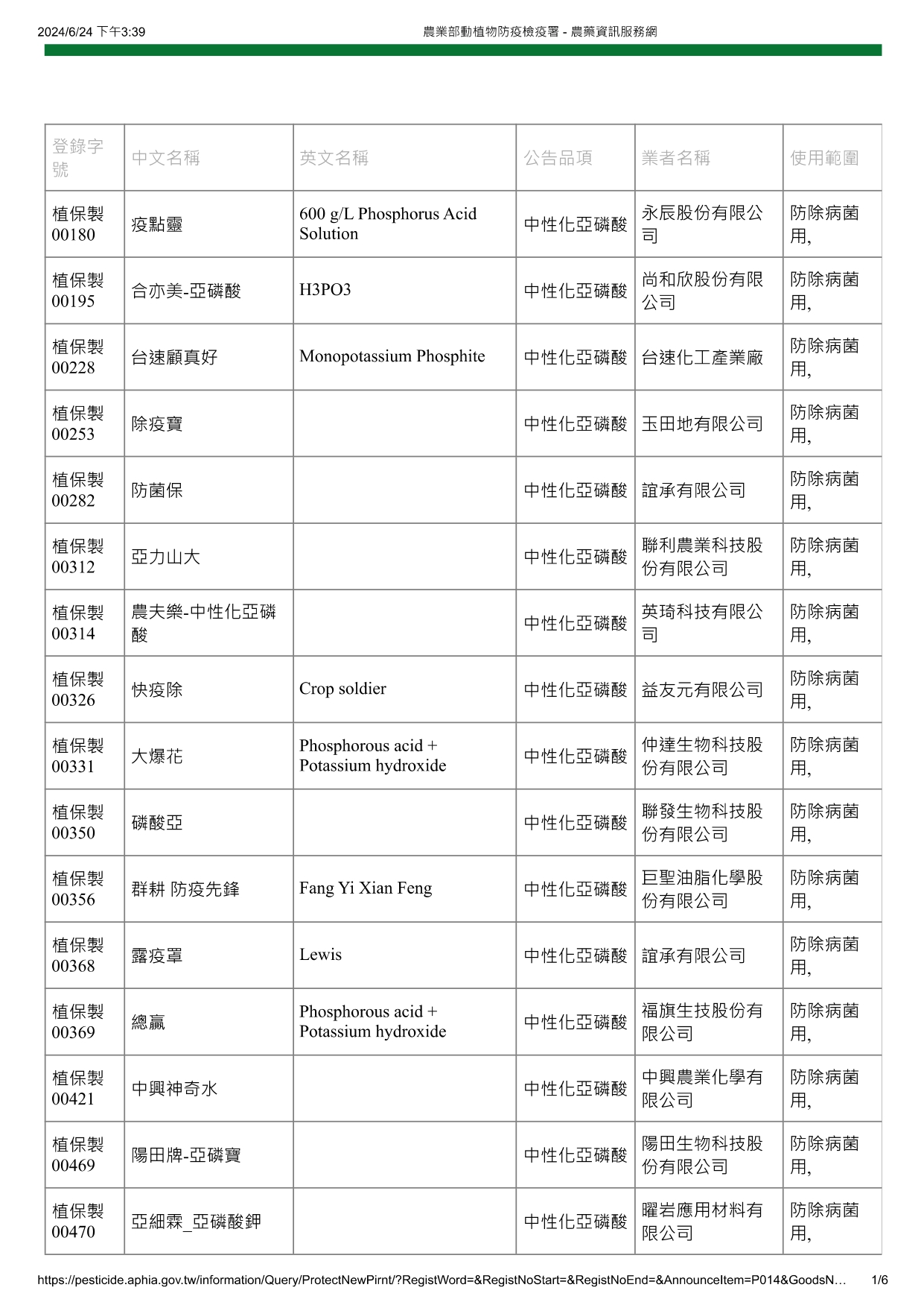 中性化亞磷酸