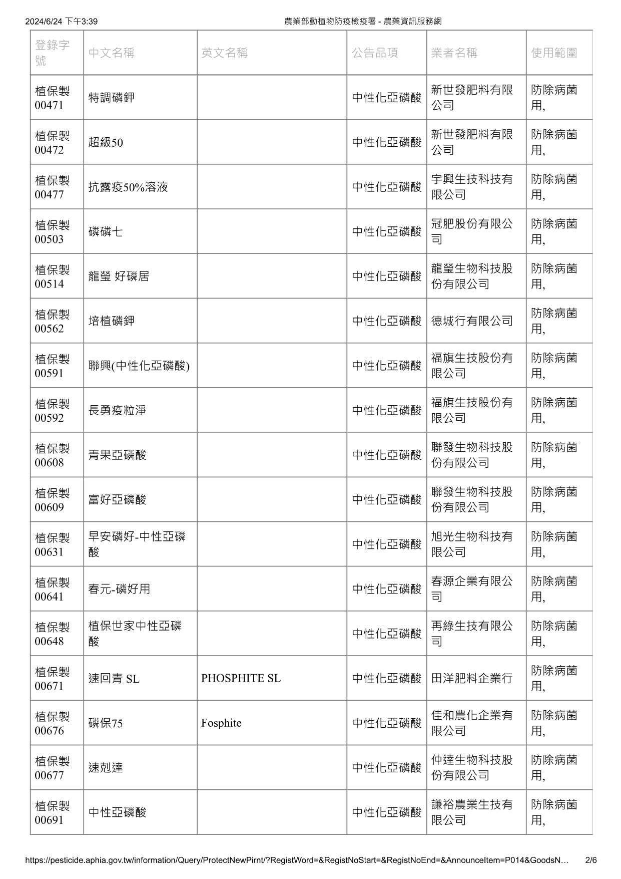 中性化亞磷酸