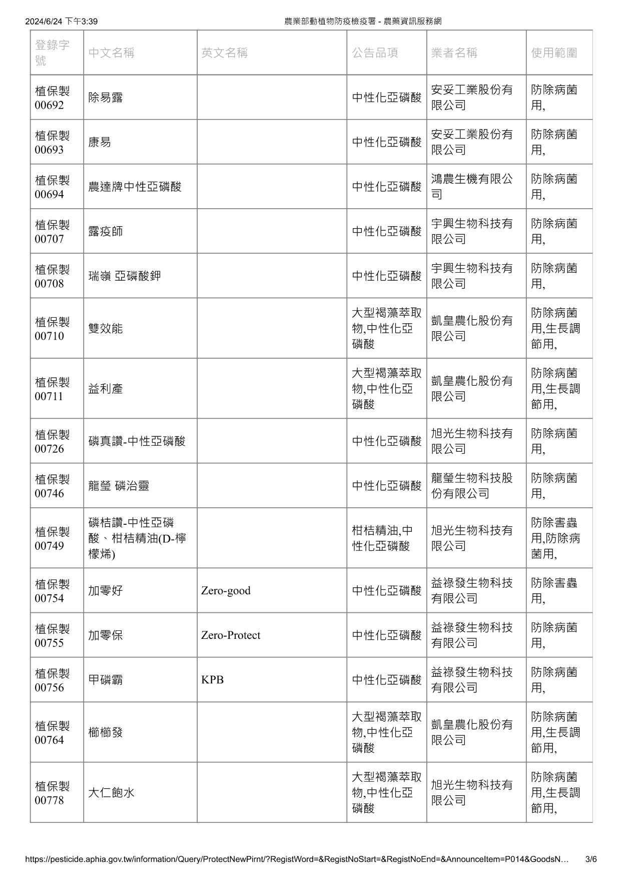 中性化亞磷酸