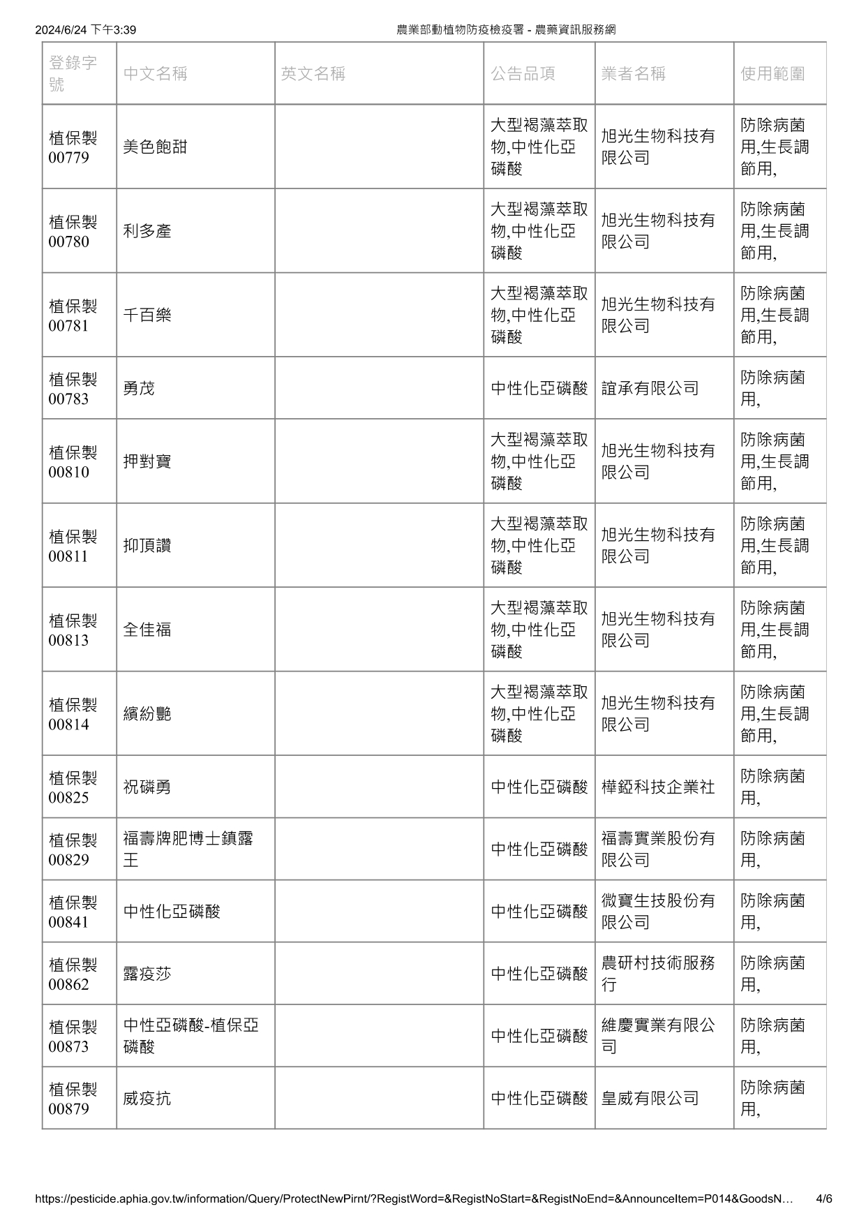 中性化亞磷酸