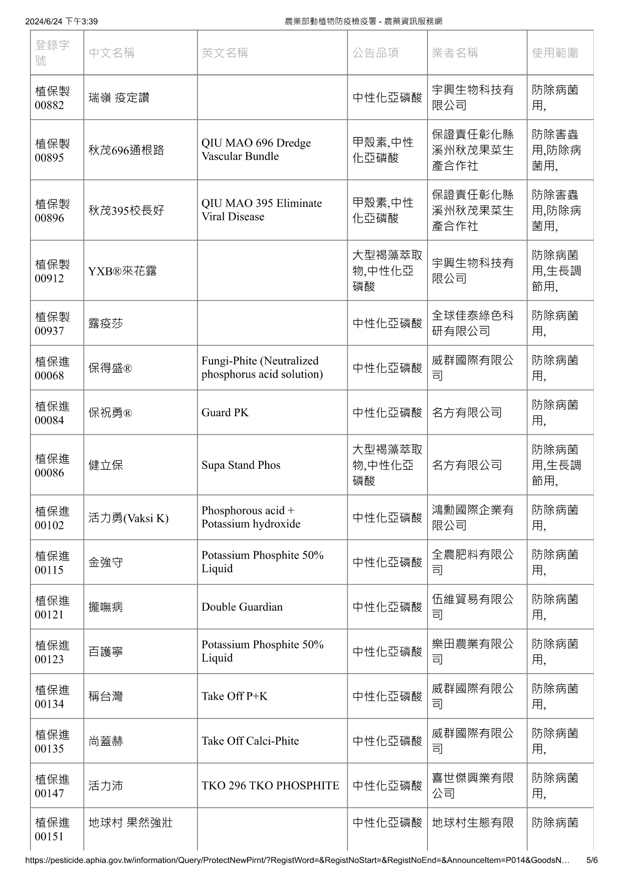 中性化亞磷酸