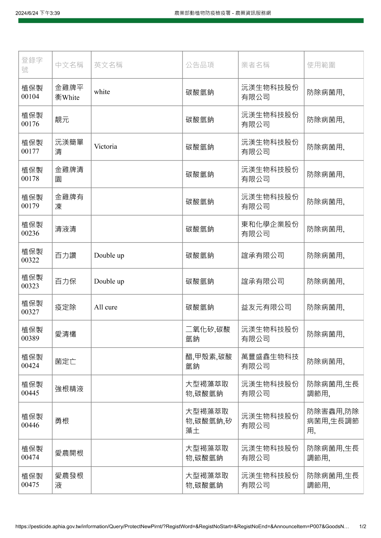 碳酸氫鈉
