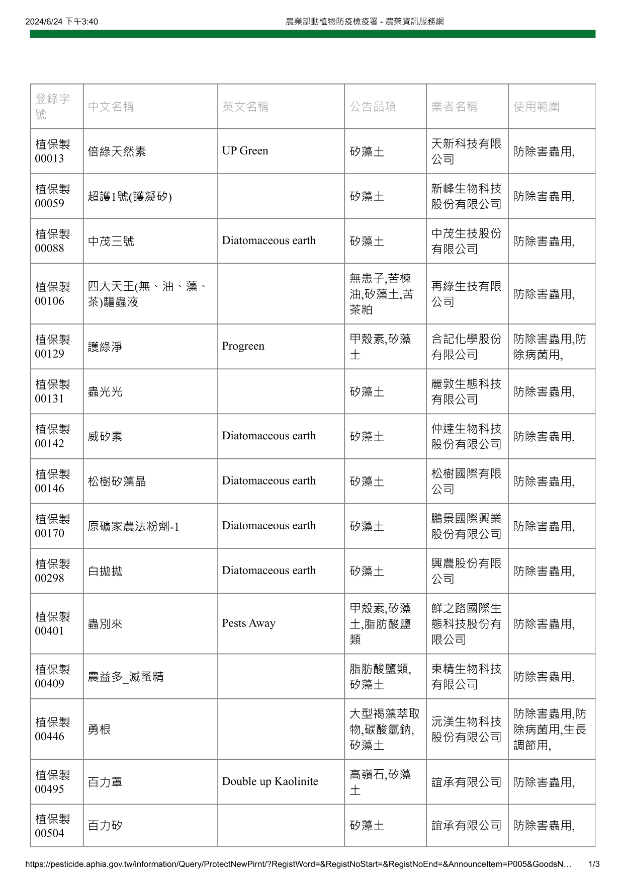 矽藻土