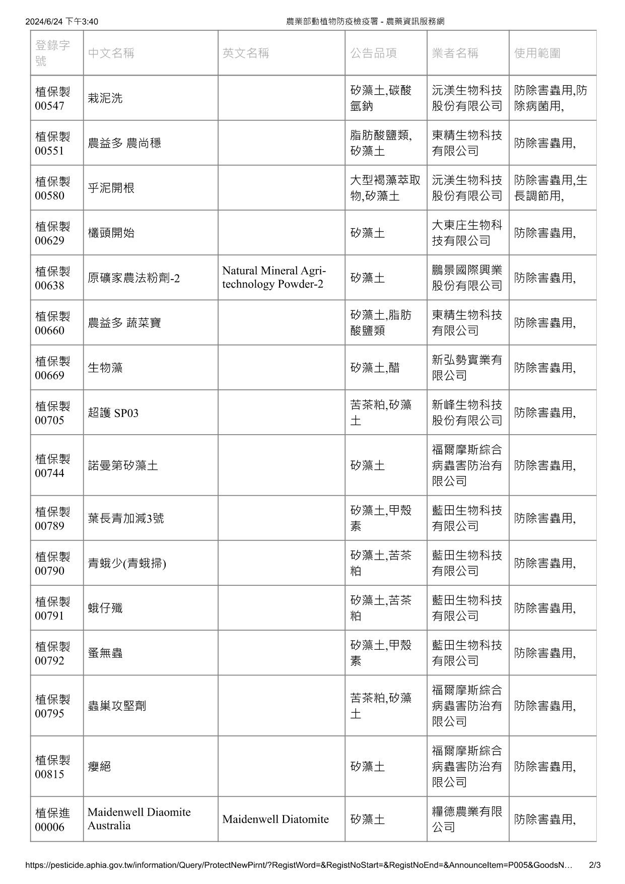 矽藻土