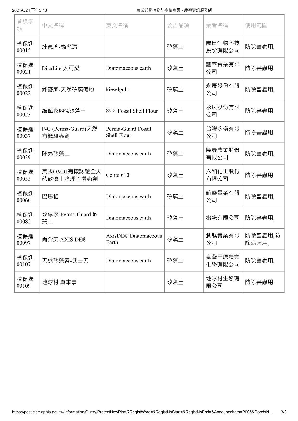 矽藻土