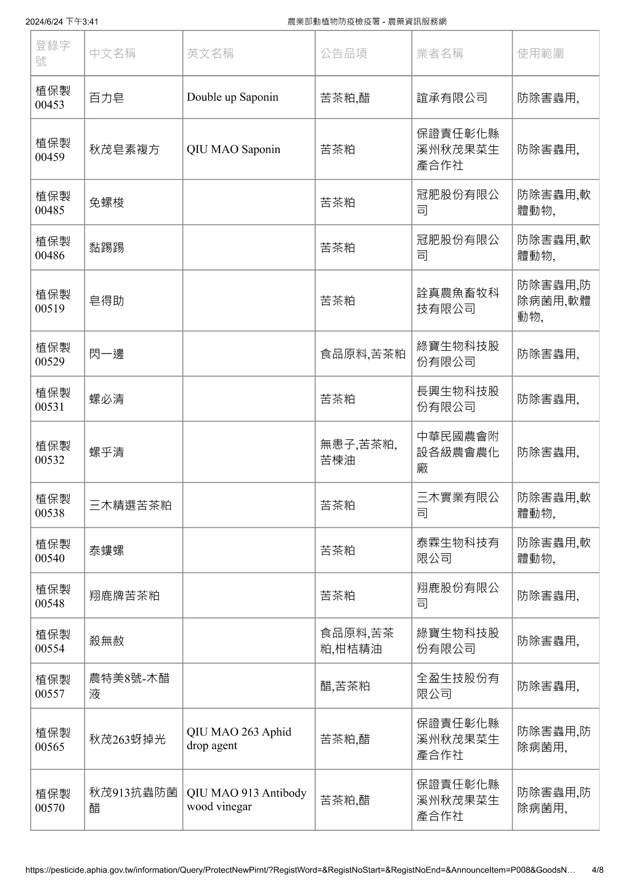苦茶粕(皂素)