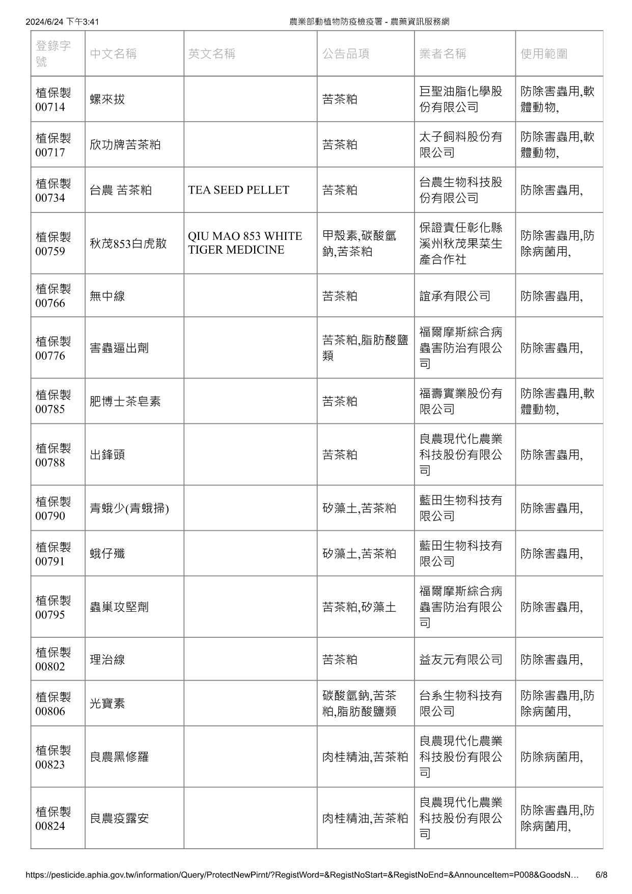 苦茶粕(皂素)