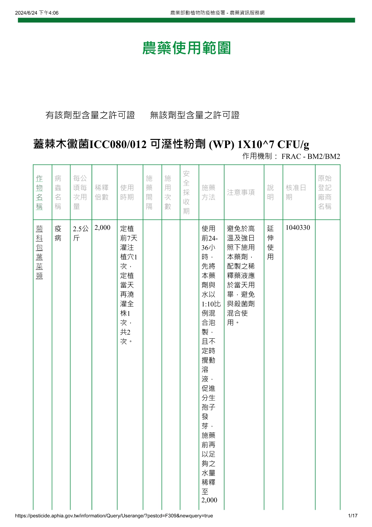 蓋棘木黴菌ICC080/012