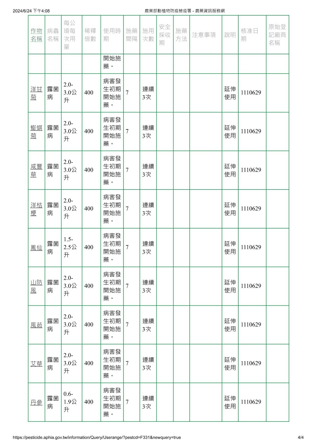 液化澱粉芽孢桿菌QST713
