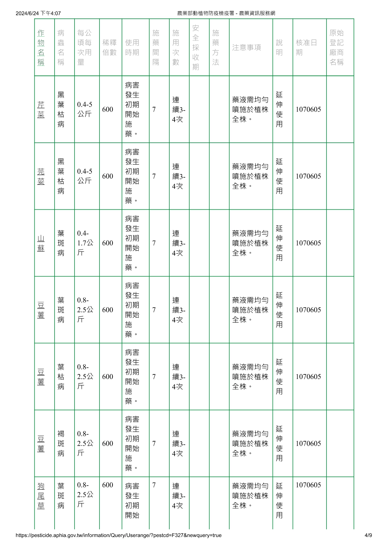 液化澱粉芽孢桿菌YCMA1