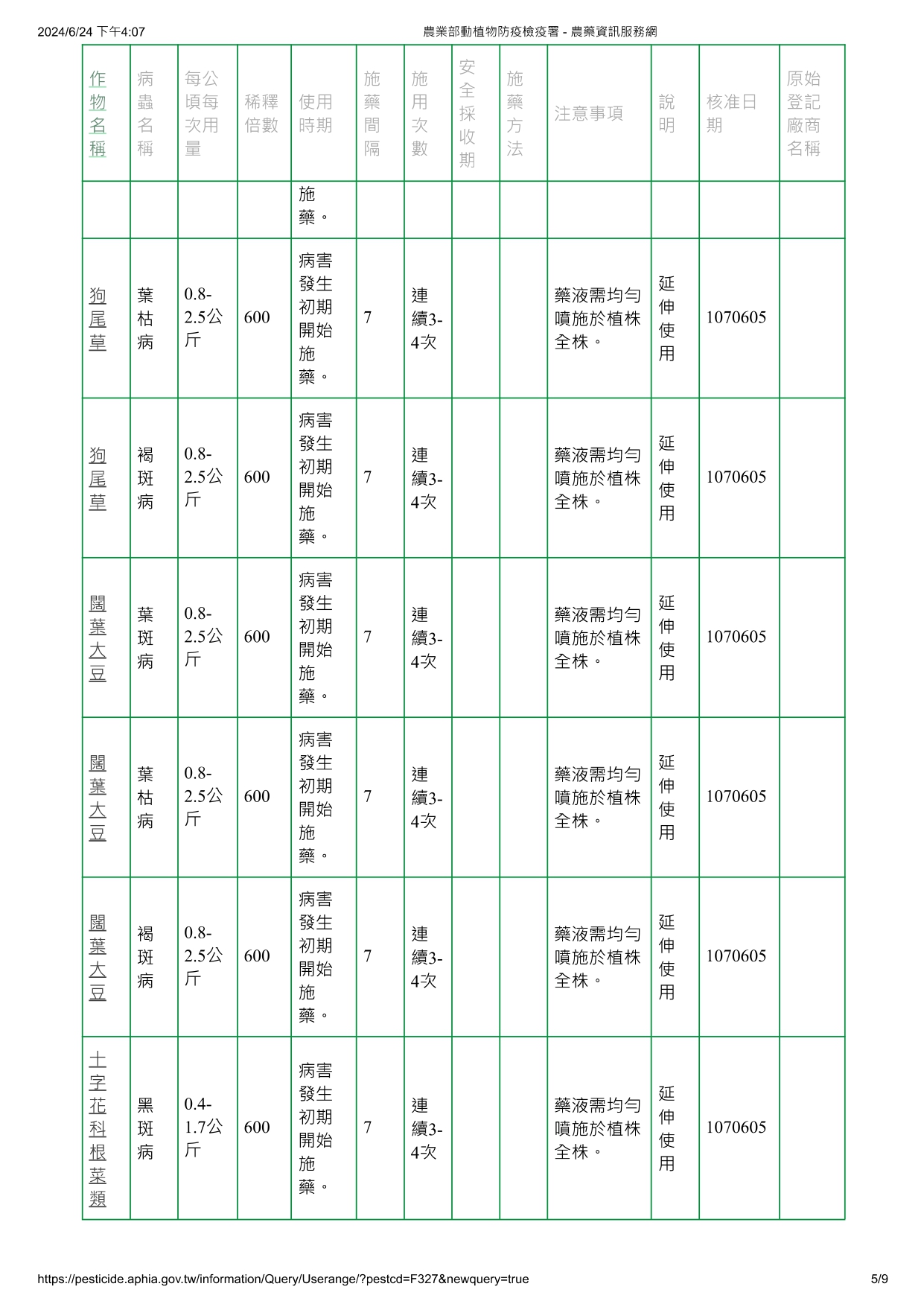 液化澱粉芽孢桿菌YCMA1