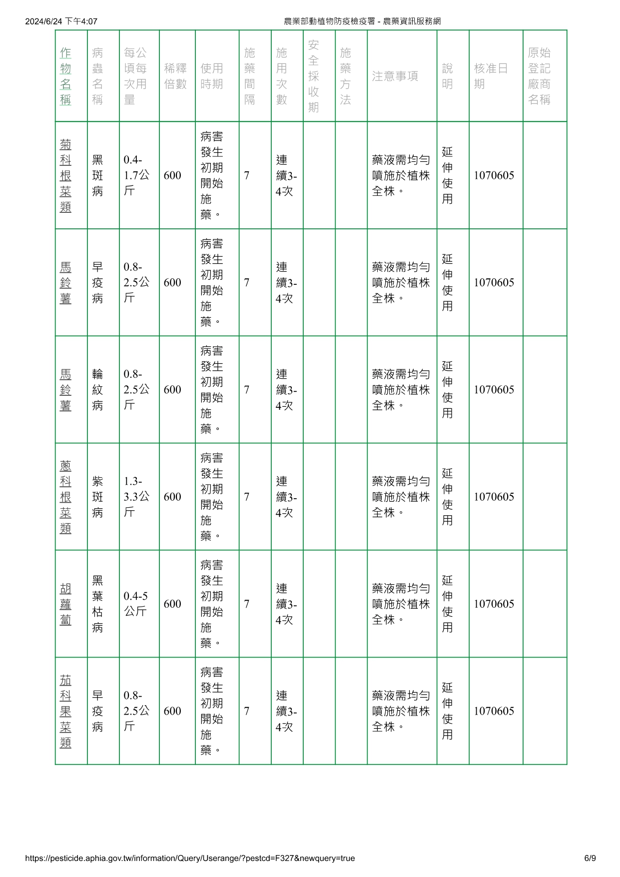 液化澱粉芽孢桿菌YCMA1