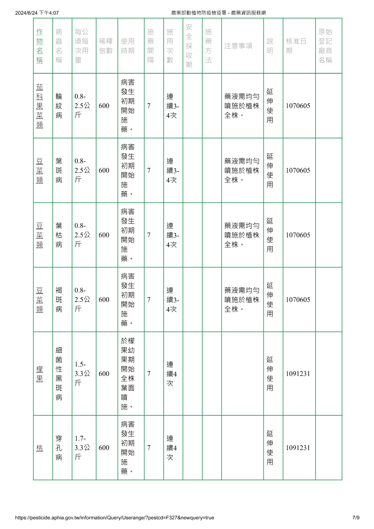 液化澱粉芽孢桿菌YCMA1
