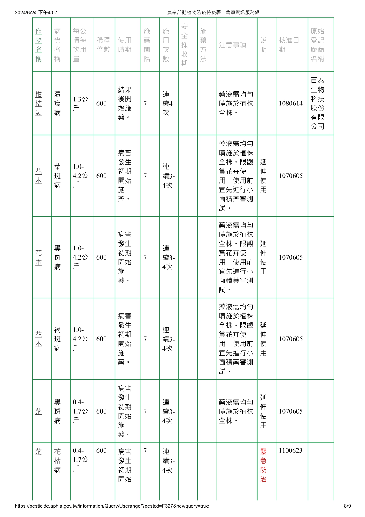 液化澱粉芽孢桿菌YCMA1