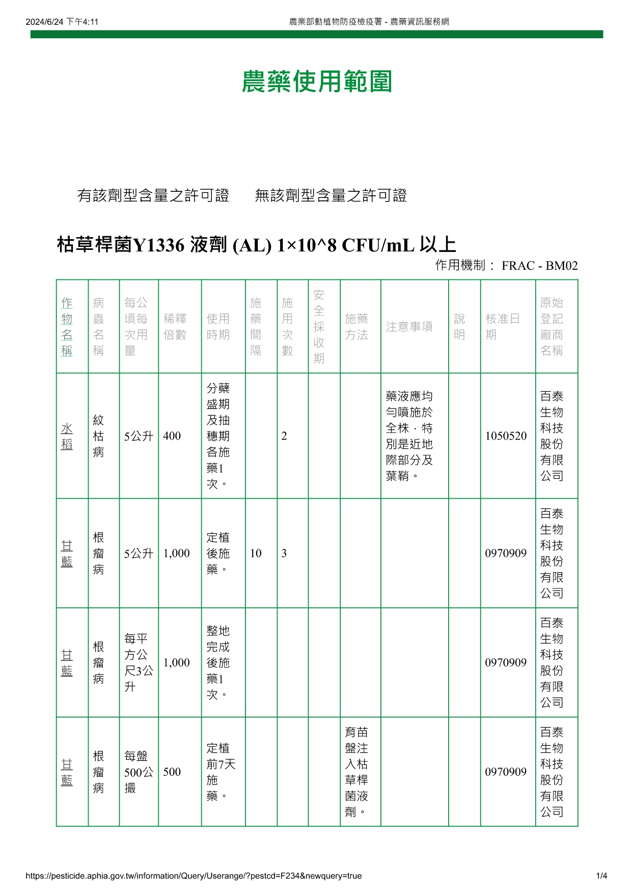 枯草桿菌Y1336