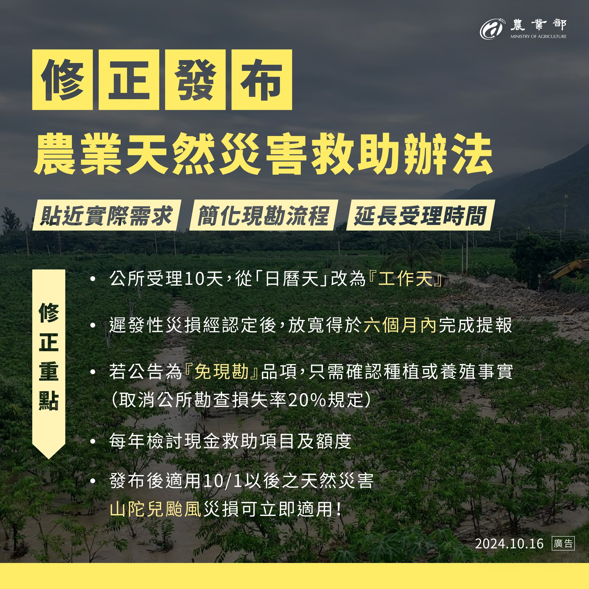 農業天然災害救助辦法修正發布
