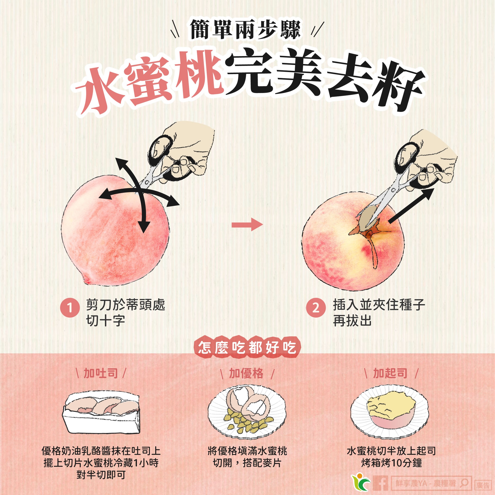 完美去籽，只需簡單兩步驟 帶你「優雅享受」水蜜桃
